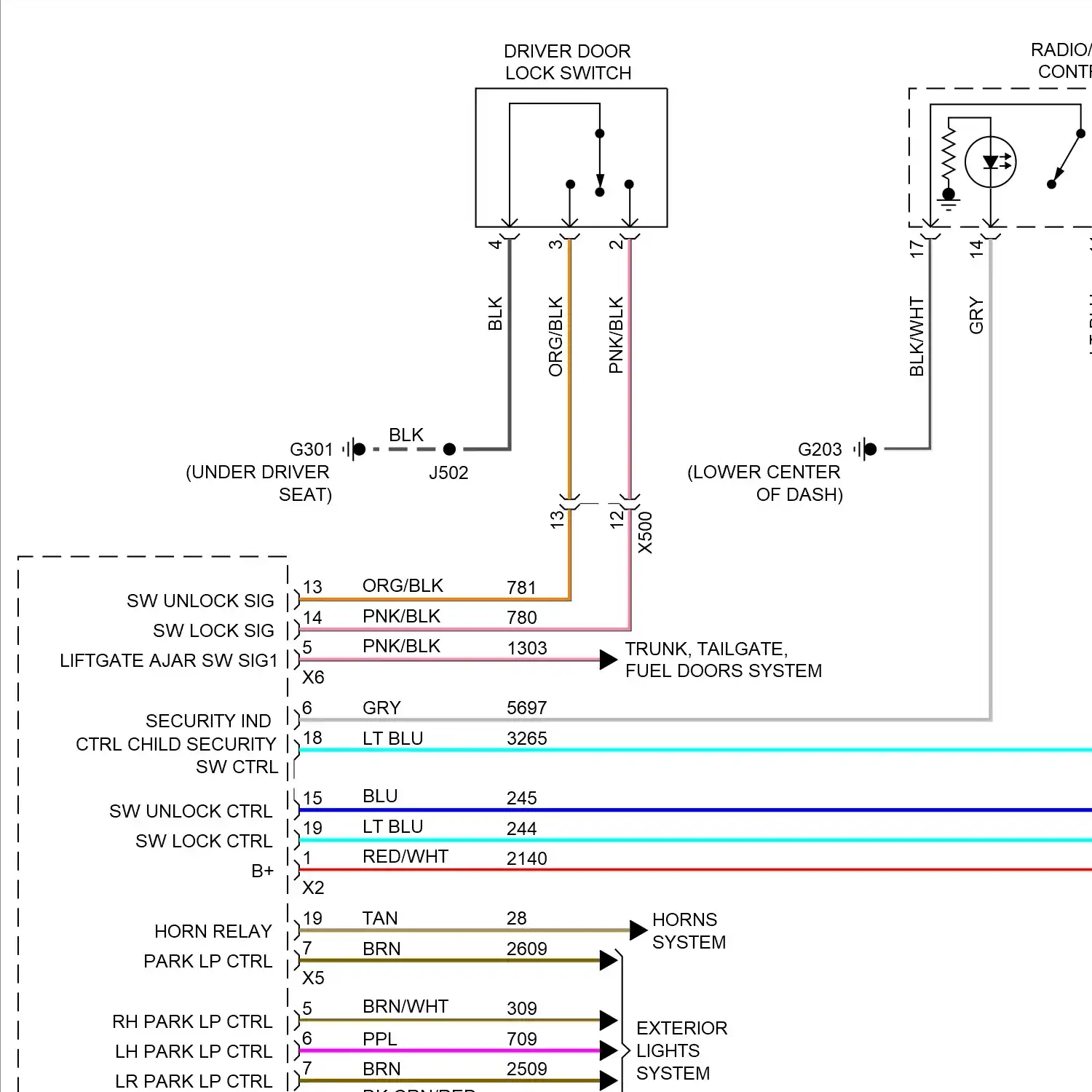demo - Forced entry circuit (1 of 2) Forced entry circuit (1 of 2)