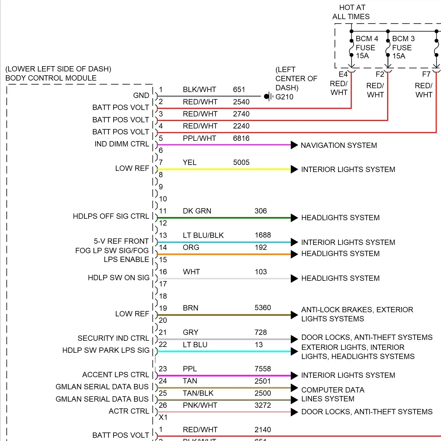 demo - Body control modules circuit (1 of 2) Body control modules circuit (1 of 2)