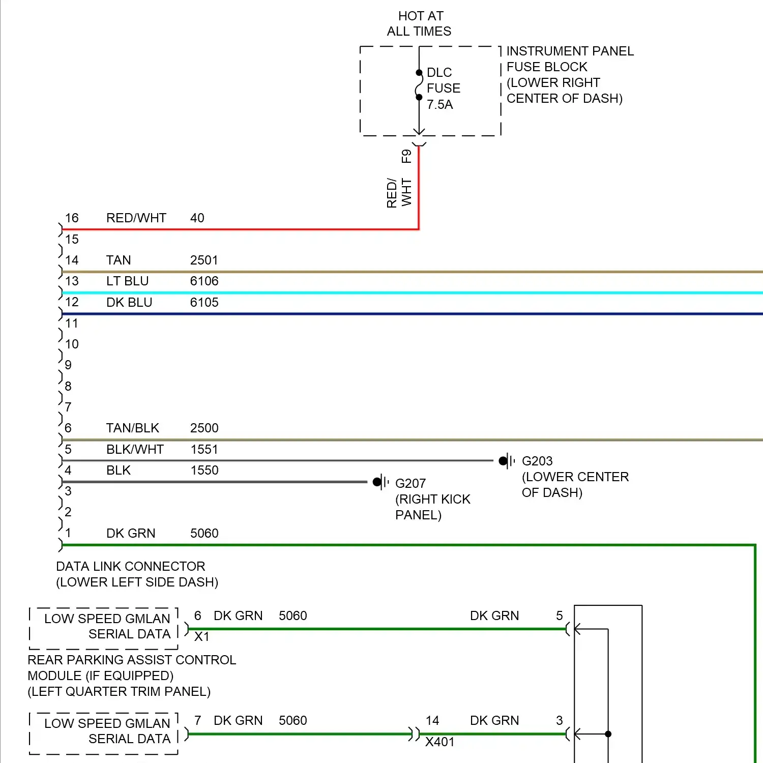 demo - Computer data lines circuit (1 of 2) Computer data lines circuit (1 of 2)