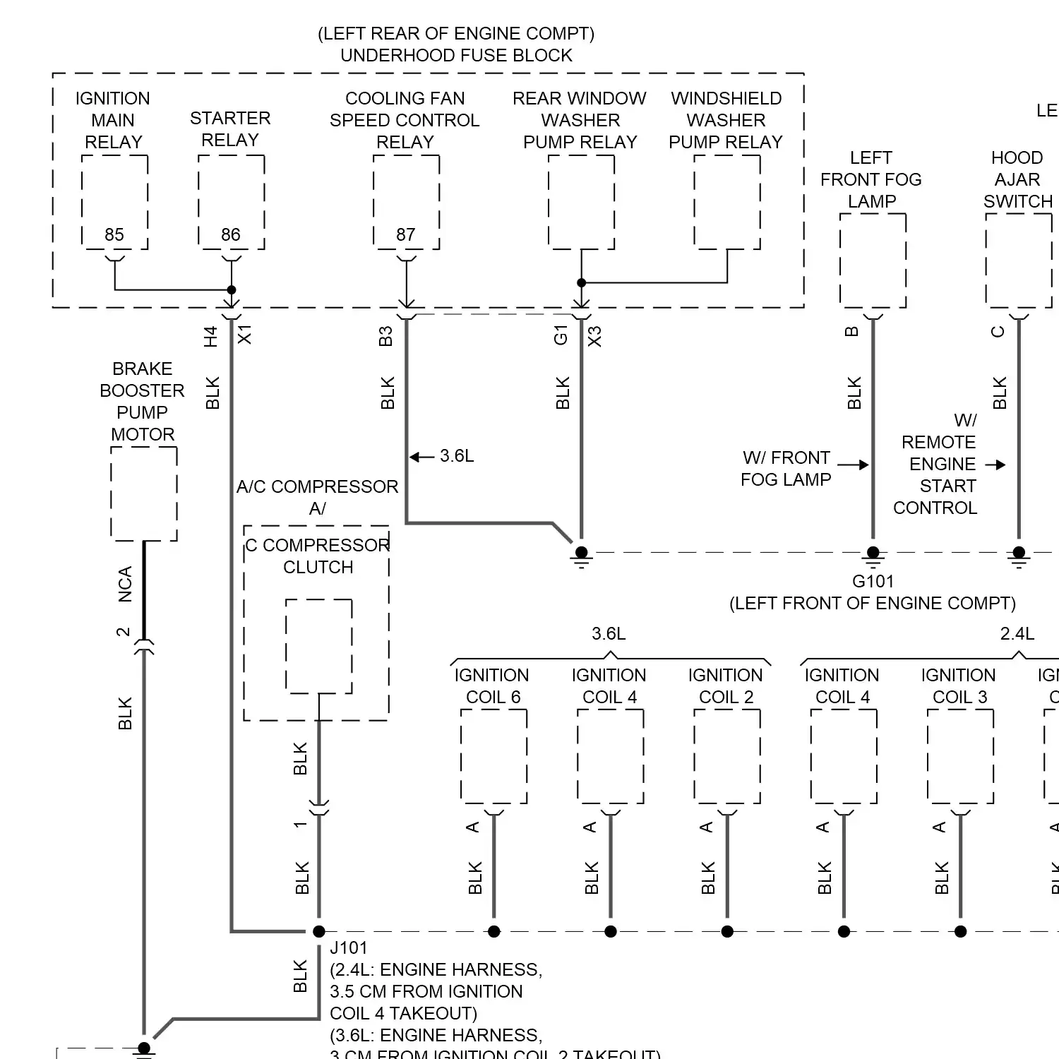 demo - Ground distribution circuit (1 of 4) Ground distribution circuit (1 of 4)