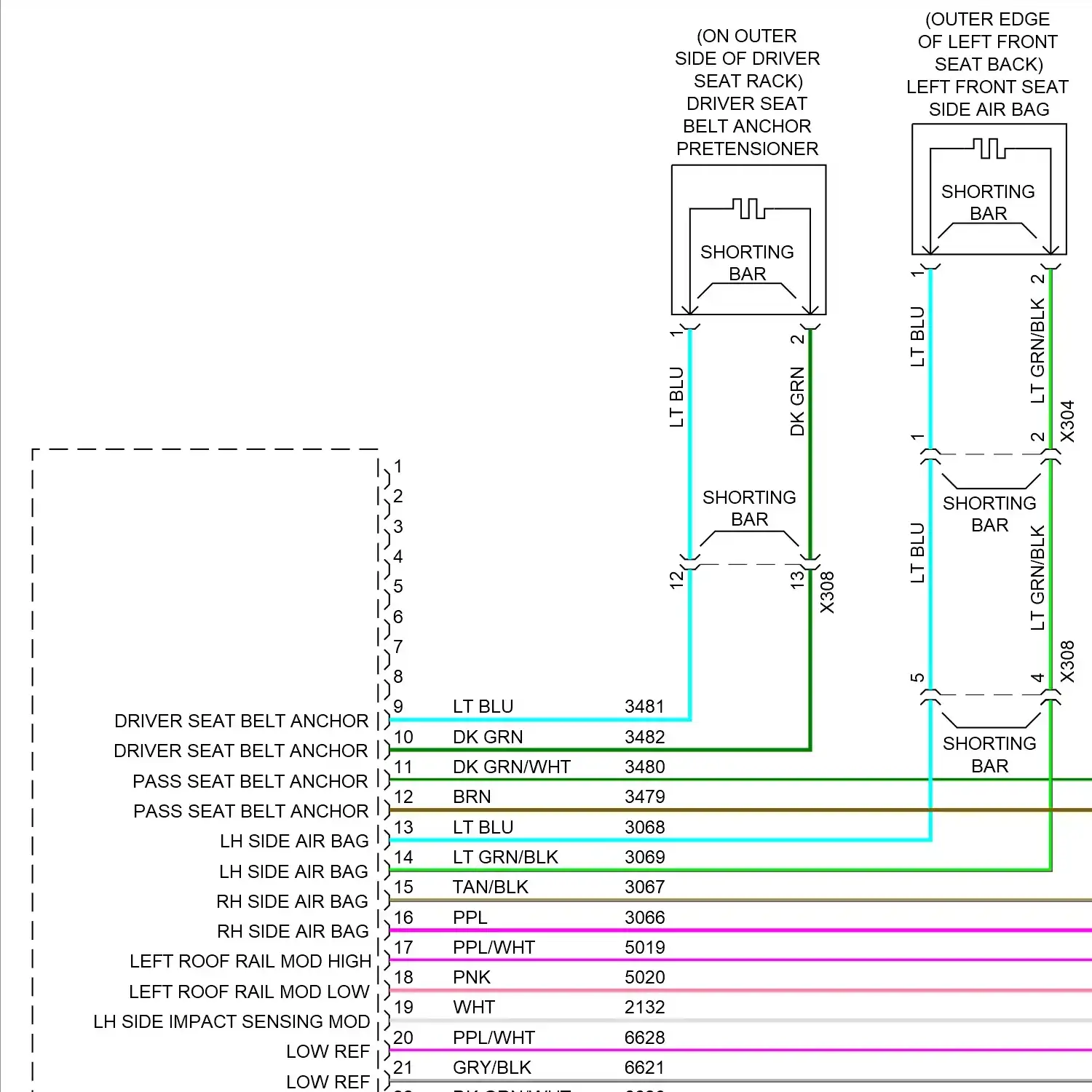 demo - Supplemental restraints circuit (1 of 2) Supplemental restraints circuit (1 of 2)