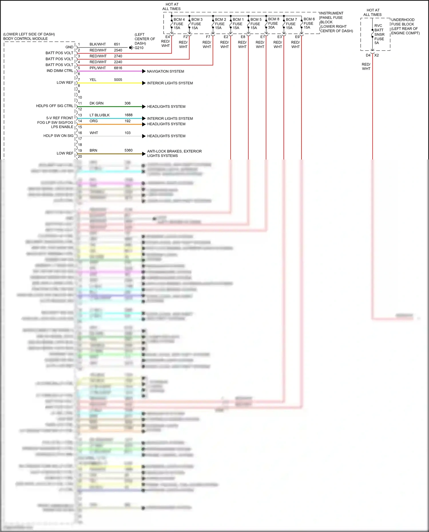 Wiring diagram actr ctrl for Chevrolet Equinox II facelift (2015-2017) (1 of 1)