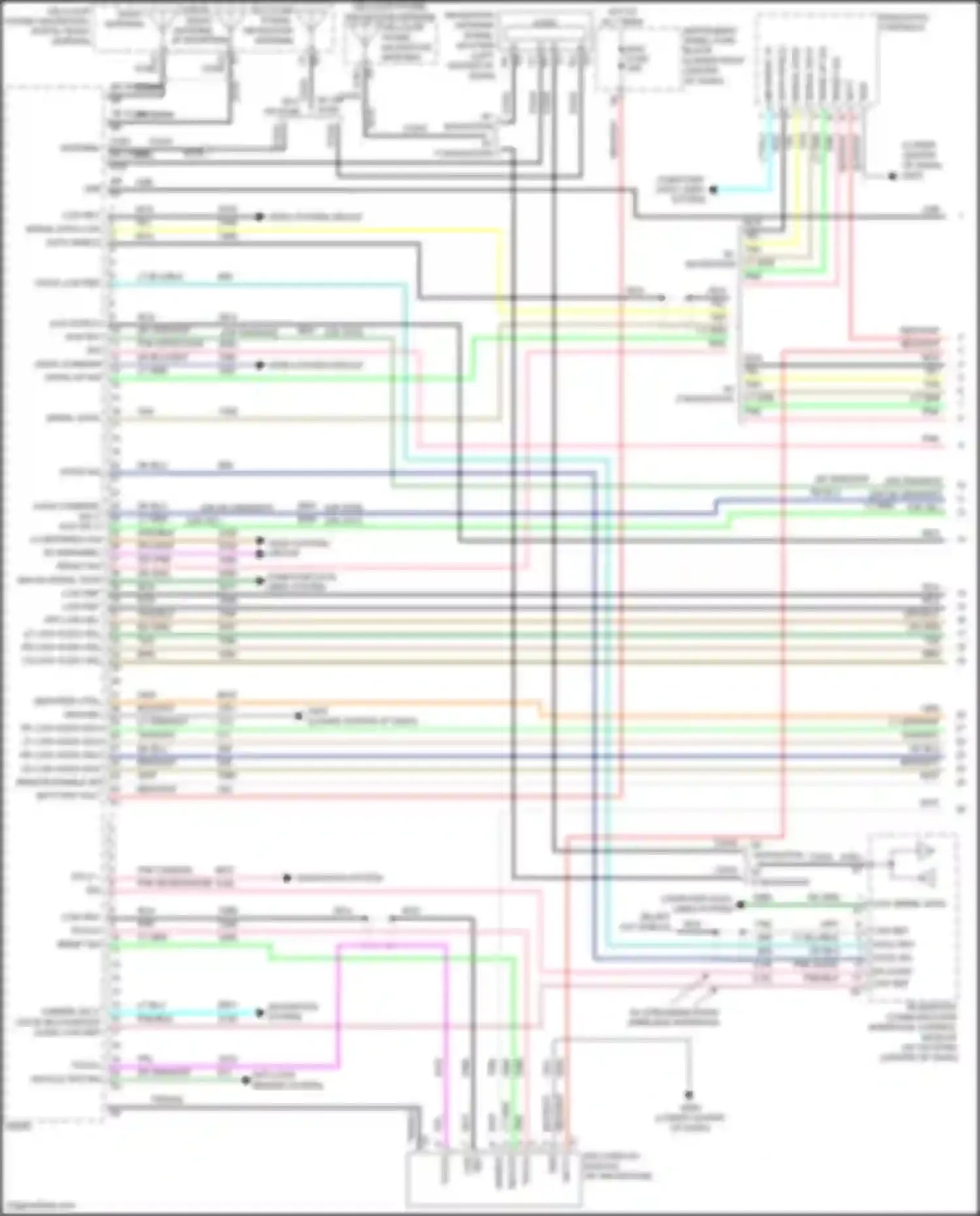 Wiring diagram audio common sig 2 for Chevrolet Equinox II facelift (2015-2017) (1 of 1)