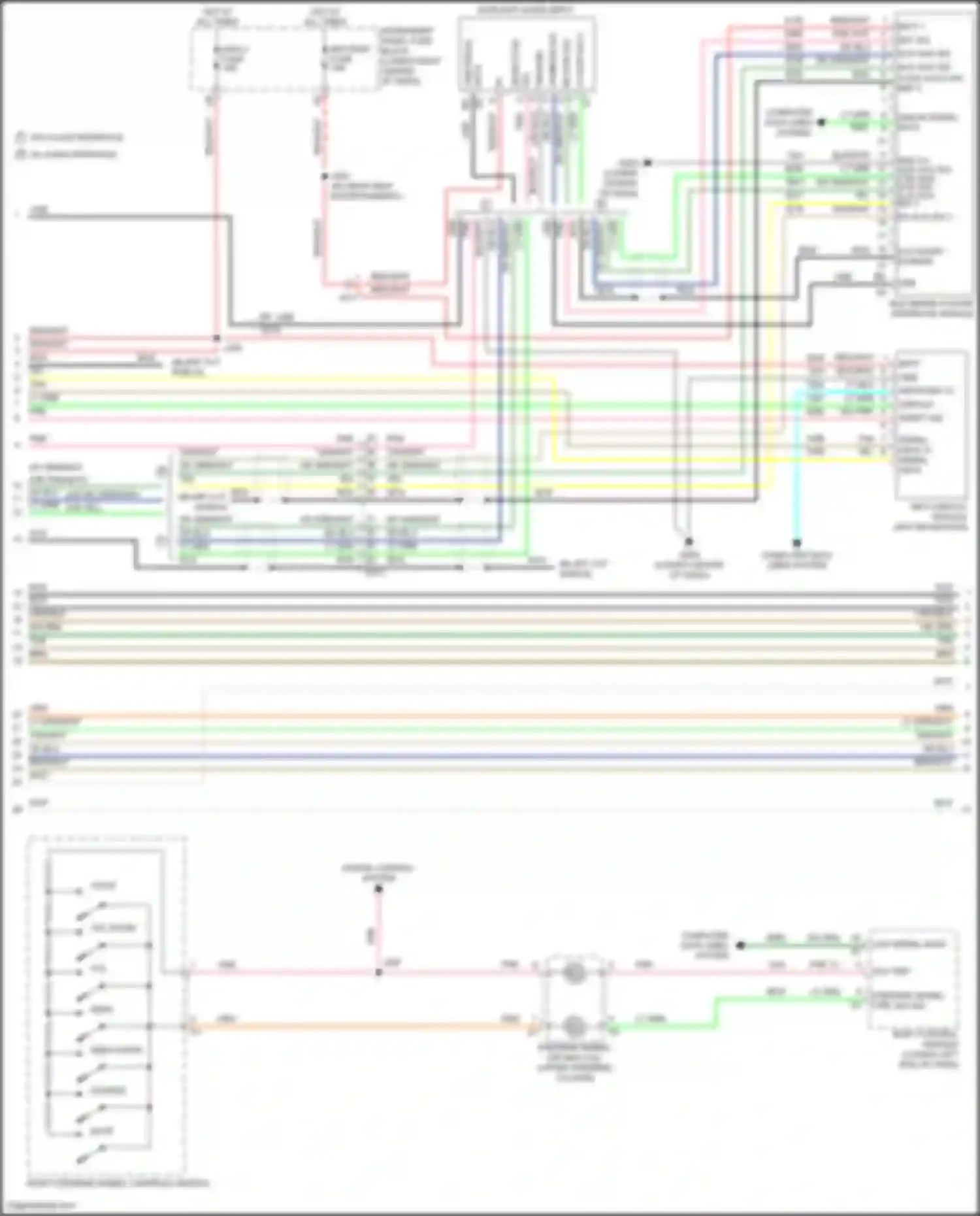 Wiring diagram auxiliary audio input for Chevrolet Equinox II facelift (2015-2017) (2 of 4)