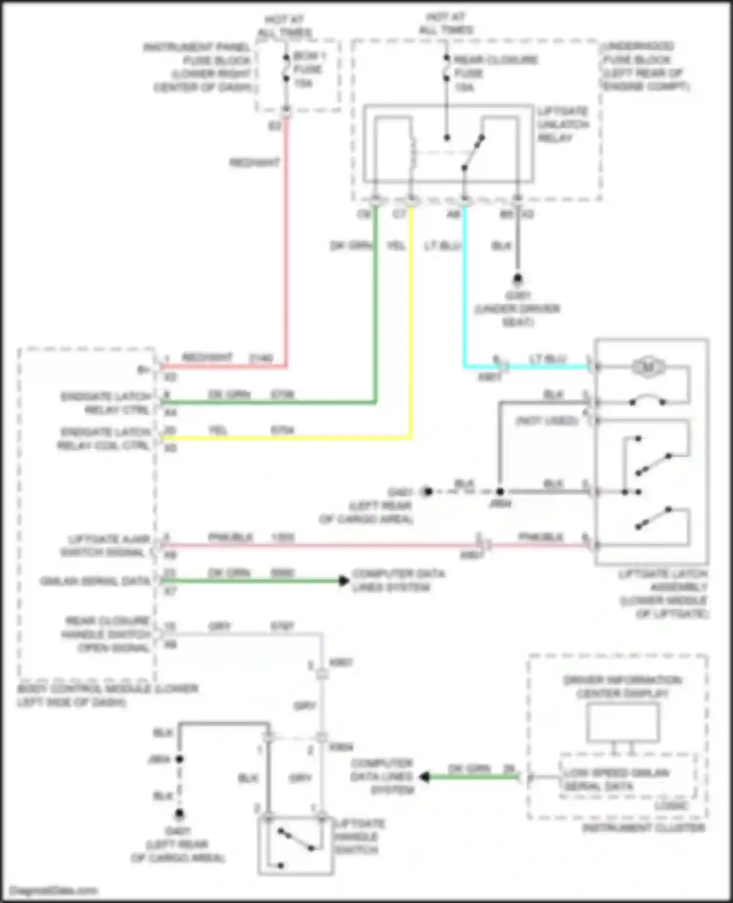 Wiring diagram computer data lines system for Chevrolet Equinox II facelift (2015-2017) (26 of 54)