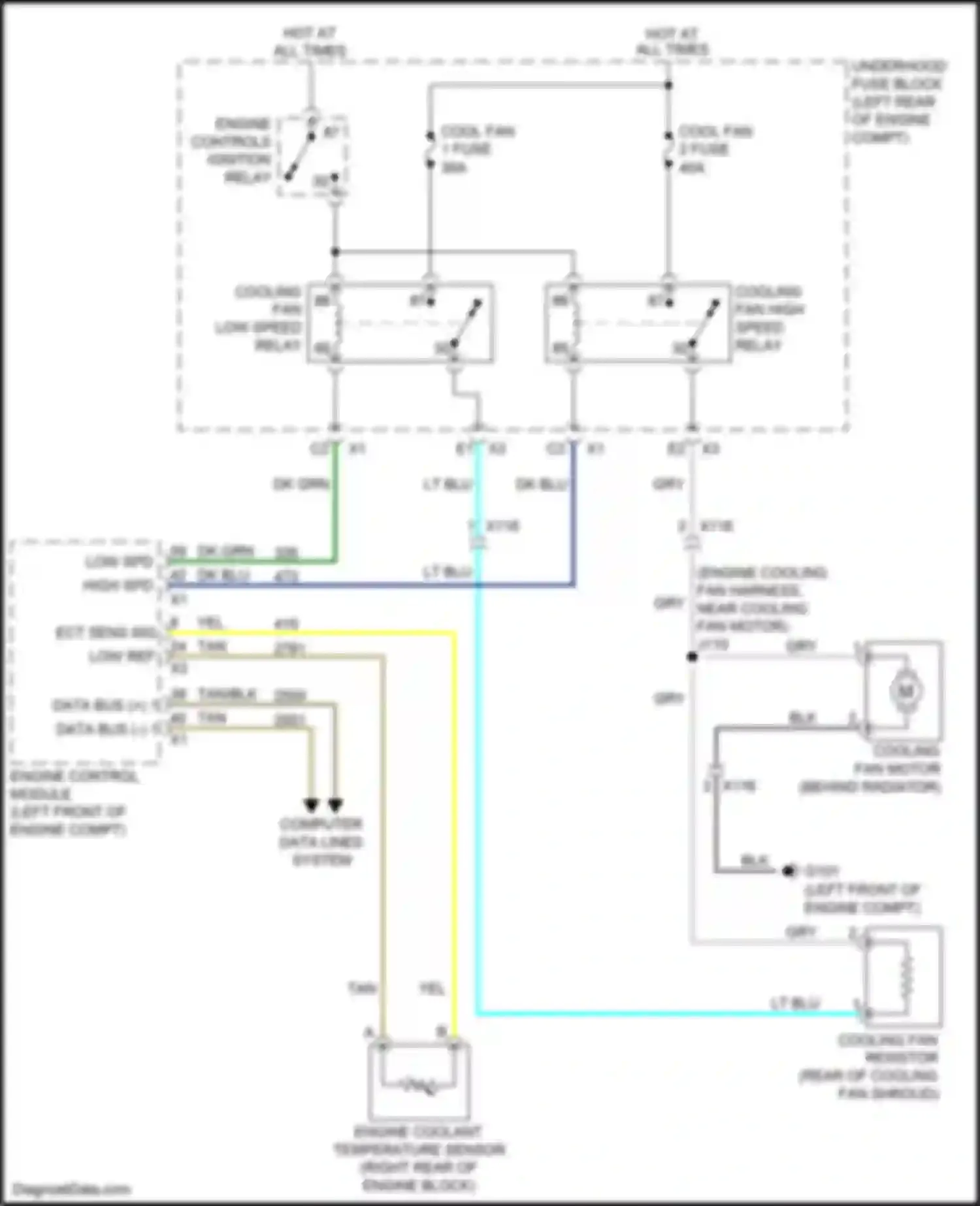 Wiring diagram engine coolant temperature sensor for Chevrolet Equinox II facelift (2015-2017) (1 of 7)