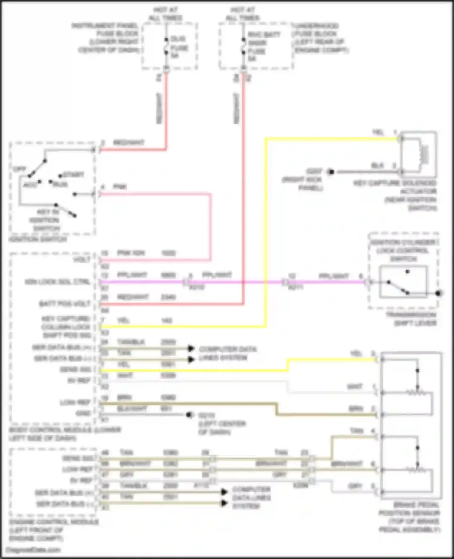 Wiring diagram ignition cylinder lock control switch for Chevrolet Equinox II facelift (2015-2017) (1 of 1)