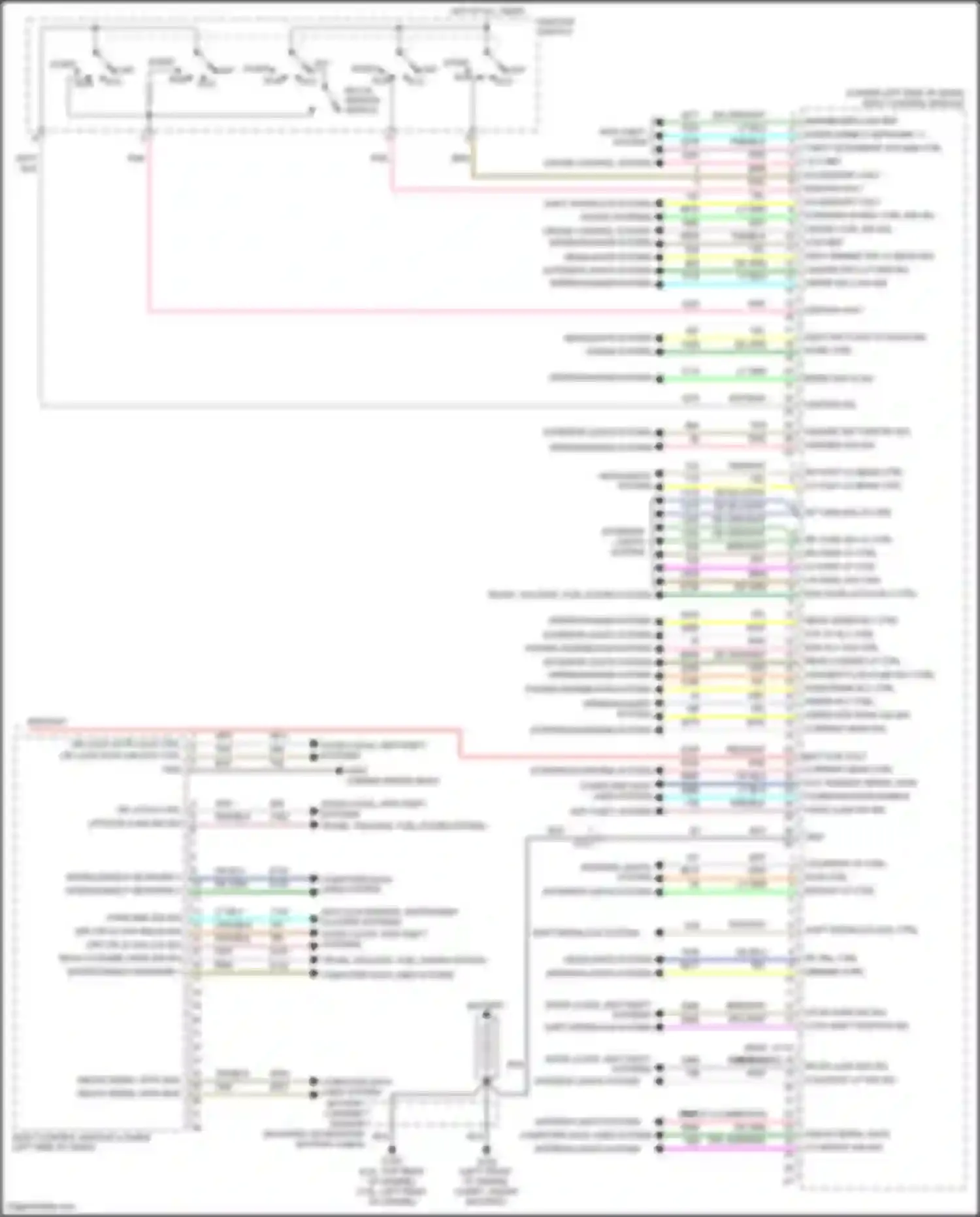 Wiring diagram interconnect network 3 for Chevrolet Equinox II facelift (2015-2017) (1 of 1)