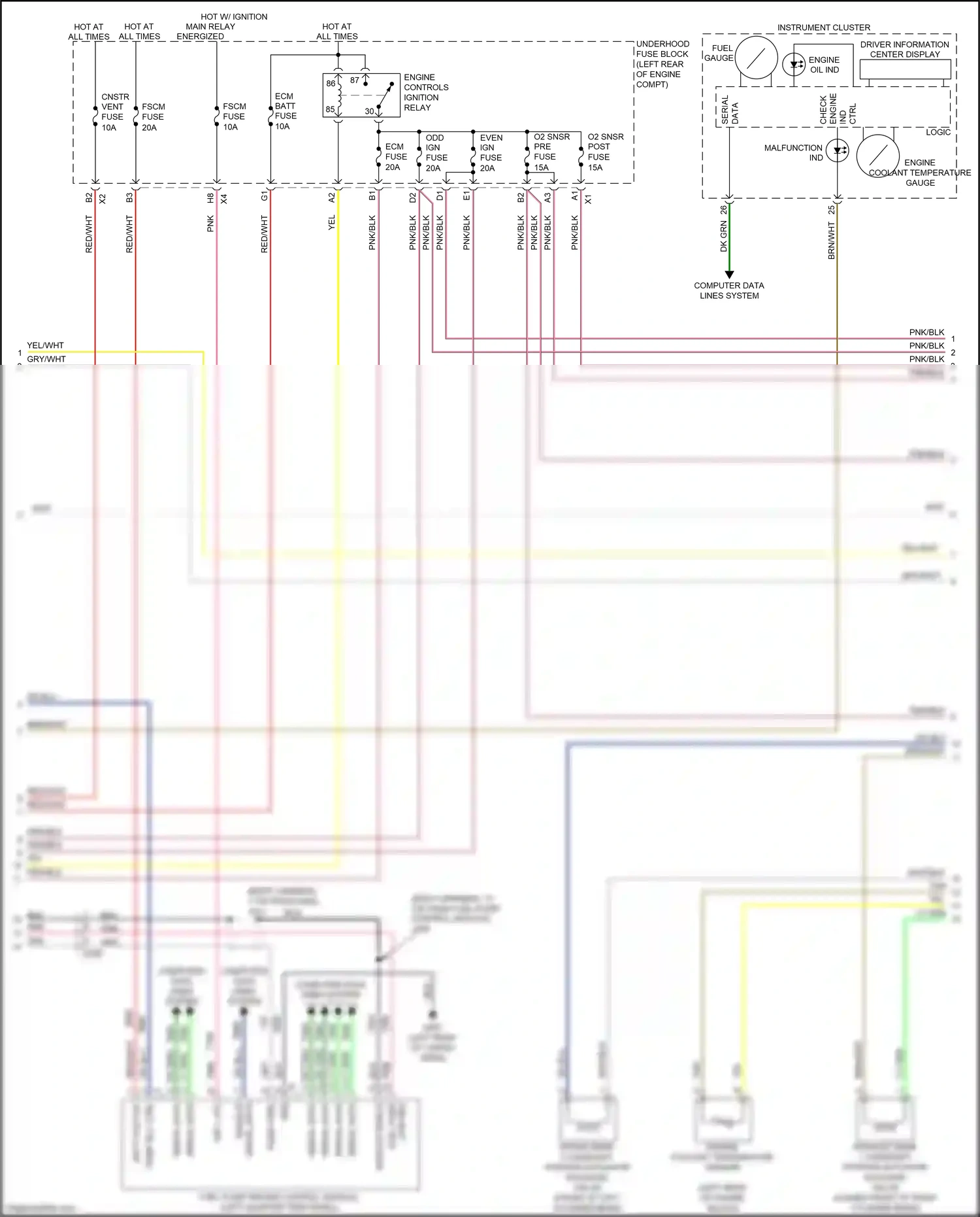 Wiring diagram pump ctrl for Chevrolet Equinox II facelift (2015-2017) (2 of 2)