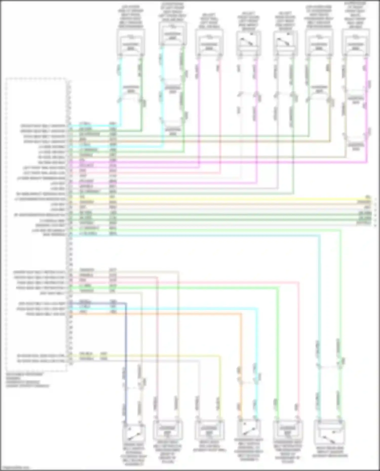 Wiring diagram rf discriminating sensor sig for Chevrolet Equinox II facelift (2015-2017) (1 of 1)