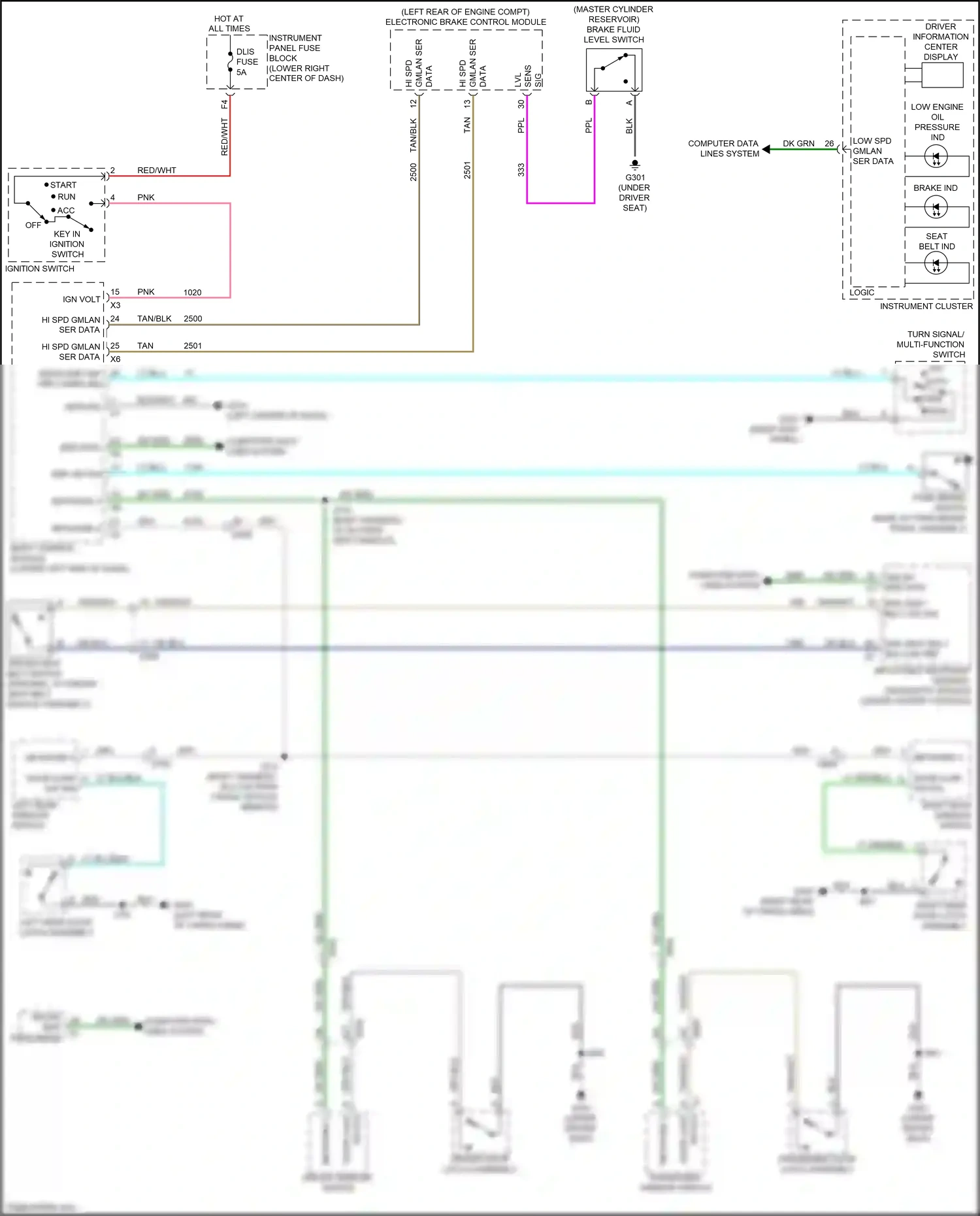 Wiring diagram ser data for Chevrolet Equinox II facelift (2015-2017) (1 of 1)