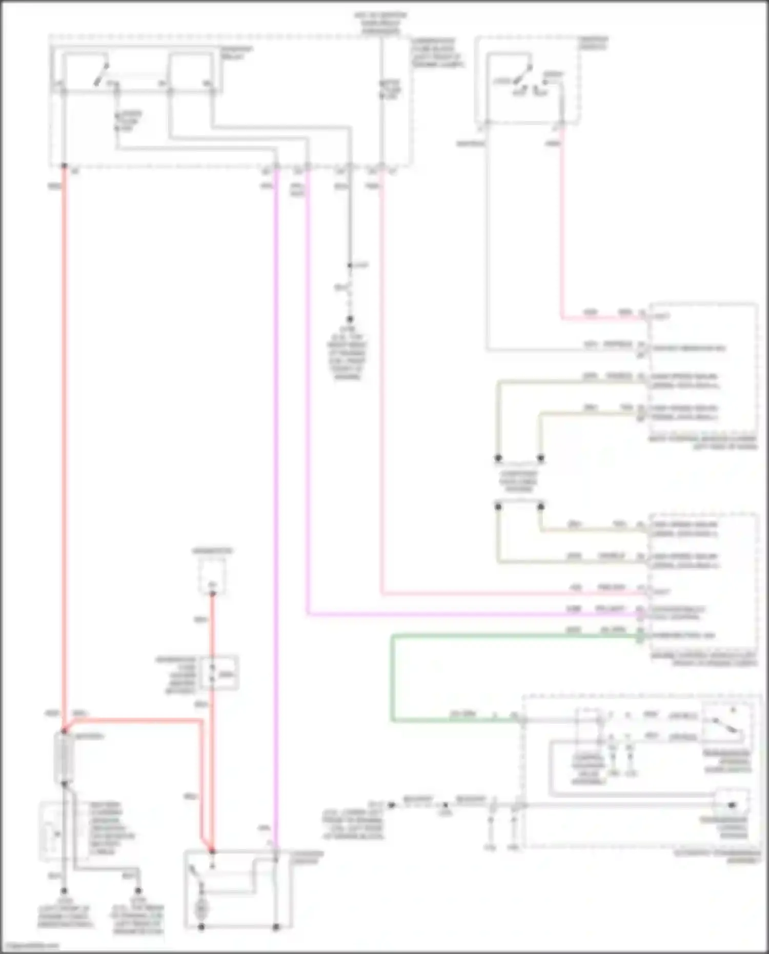 Wiring diagram starter relay coil control for Chevrolet Equinox II facelift (2015-2017) (1 of 1)