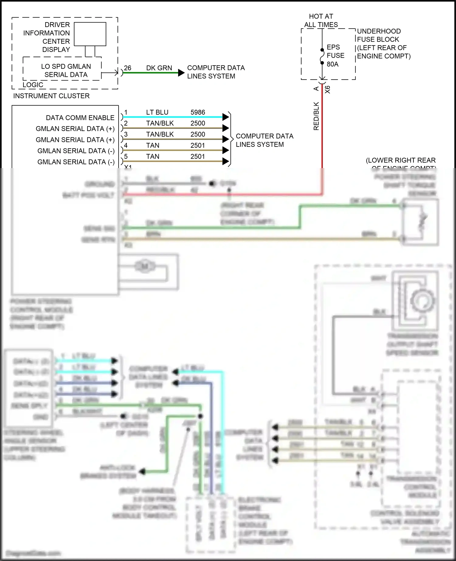 Chevrolet Equinox II facelift (2015-2017) steering wheel angle sensor wiring diagram  (2 of 3)