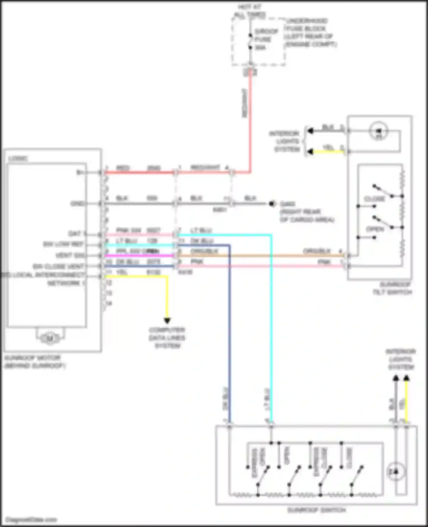 Wiring diagram sw low ref ppl sw open vent sig for Chevrolet Equinox II facelift (2015-2017) (1 of 1)