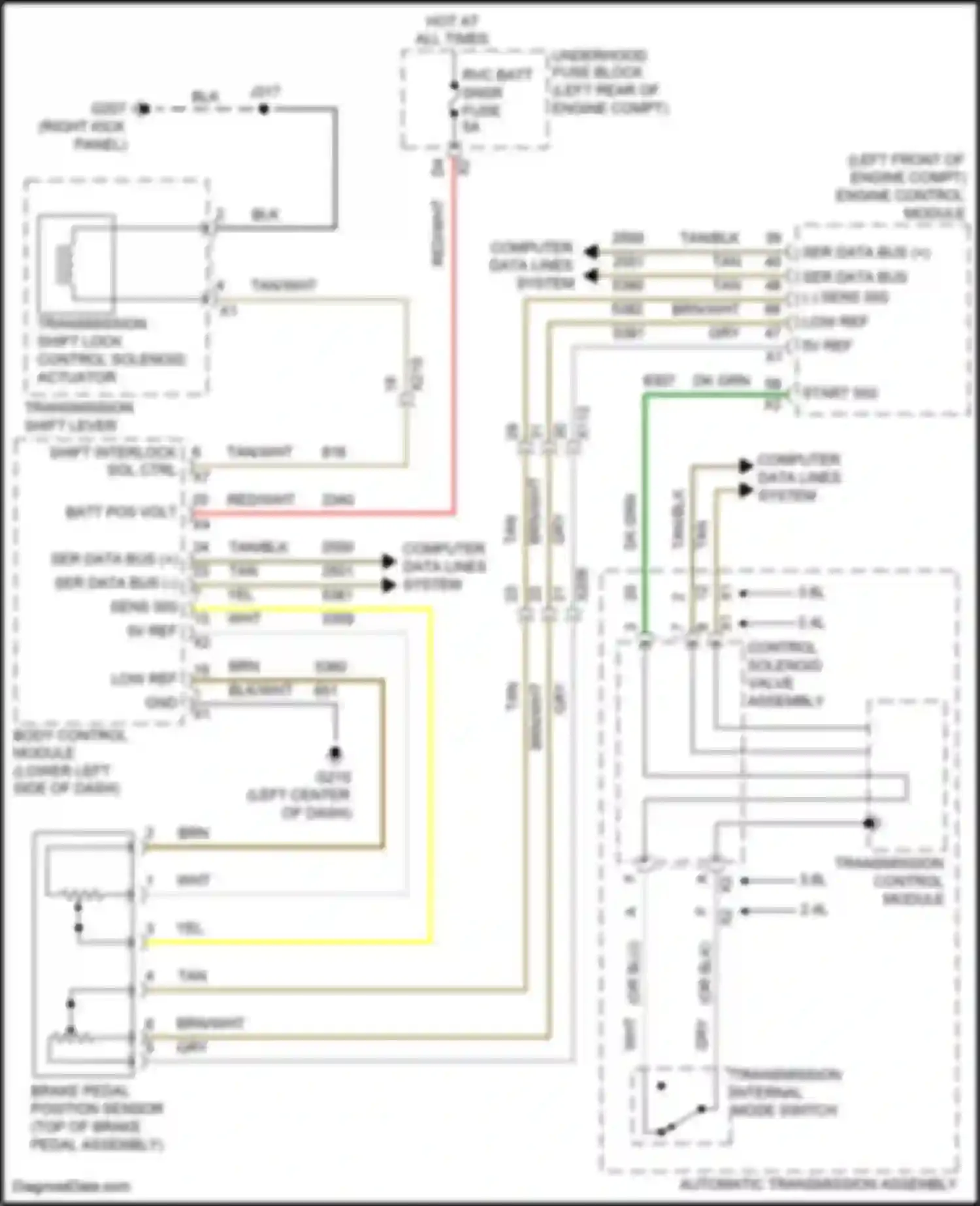 Wiring diagram transmission internal mode switch for Chevrolet Equinox II facelift (2015-2017) (3 of 4)
