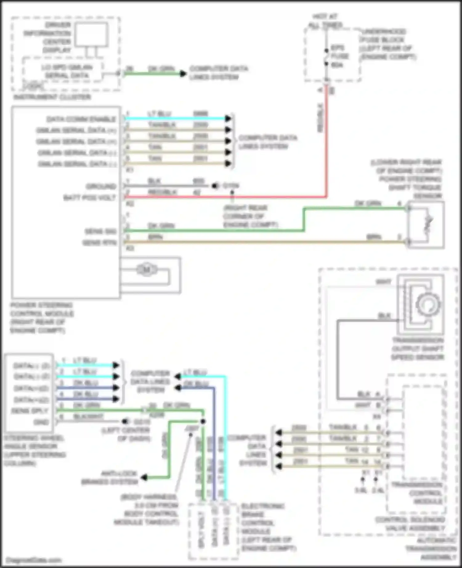 Wiring diagram underhood fuse block for Chevrolet Equinox II facelift (2015-2017) (6 of 44)