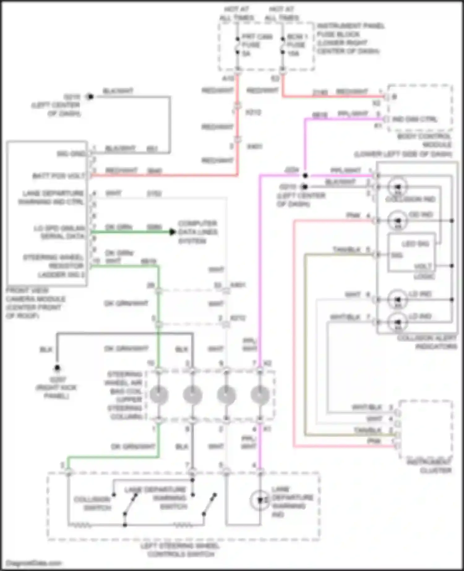 Wiring diagram volt logic for Chevrolet Equinox II facelift (2015-2017) (1 of 1)