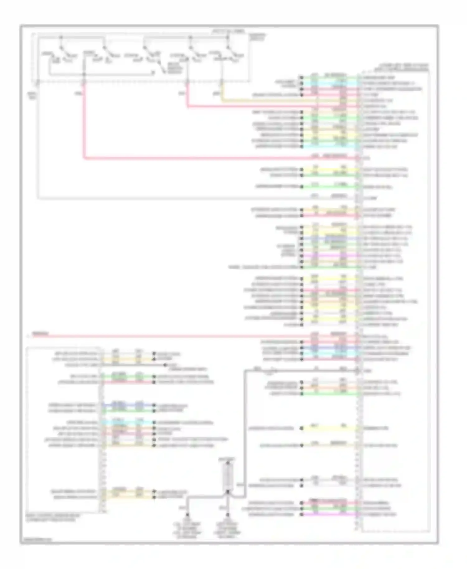 Equinox Chevrolet II (2009-2015): Body control modules circuit (2 of 2)