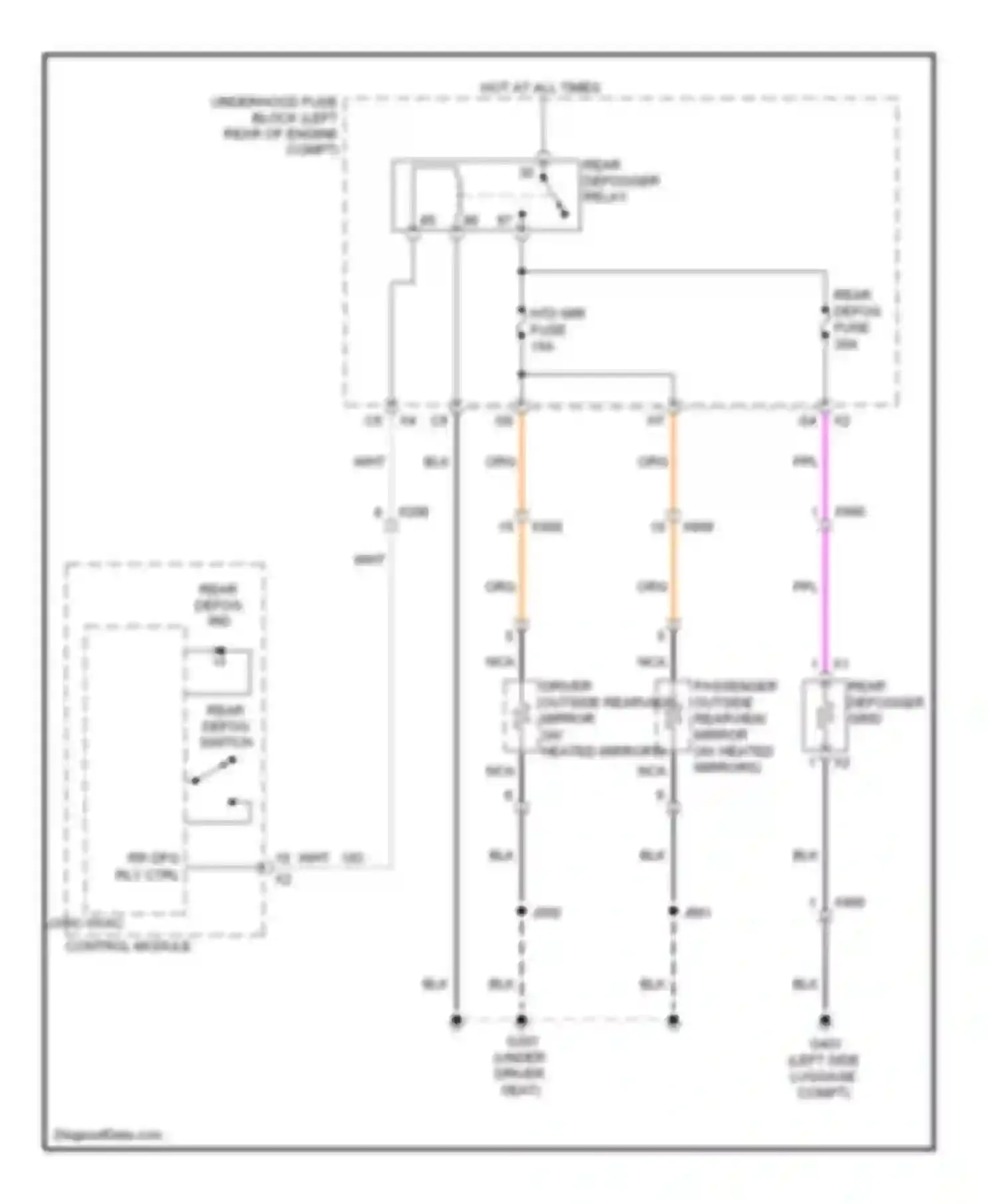 Equinox Chevrolet II (2009-2015): Defoggers circuit
