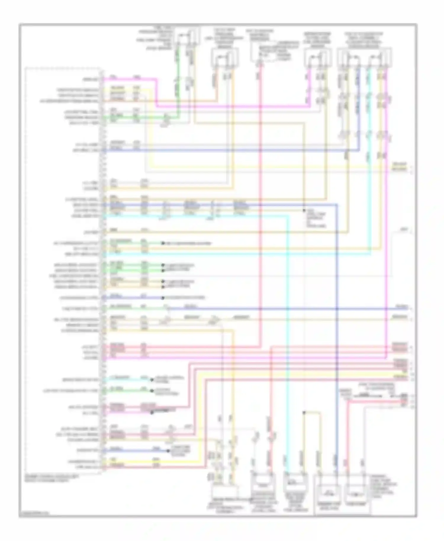 Equinox Chevrolet II (2009-2015): Wiring diagram engine performance 3.6l vin 3 (1 of 5)