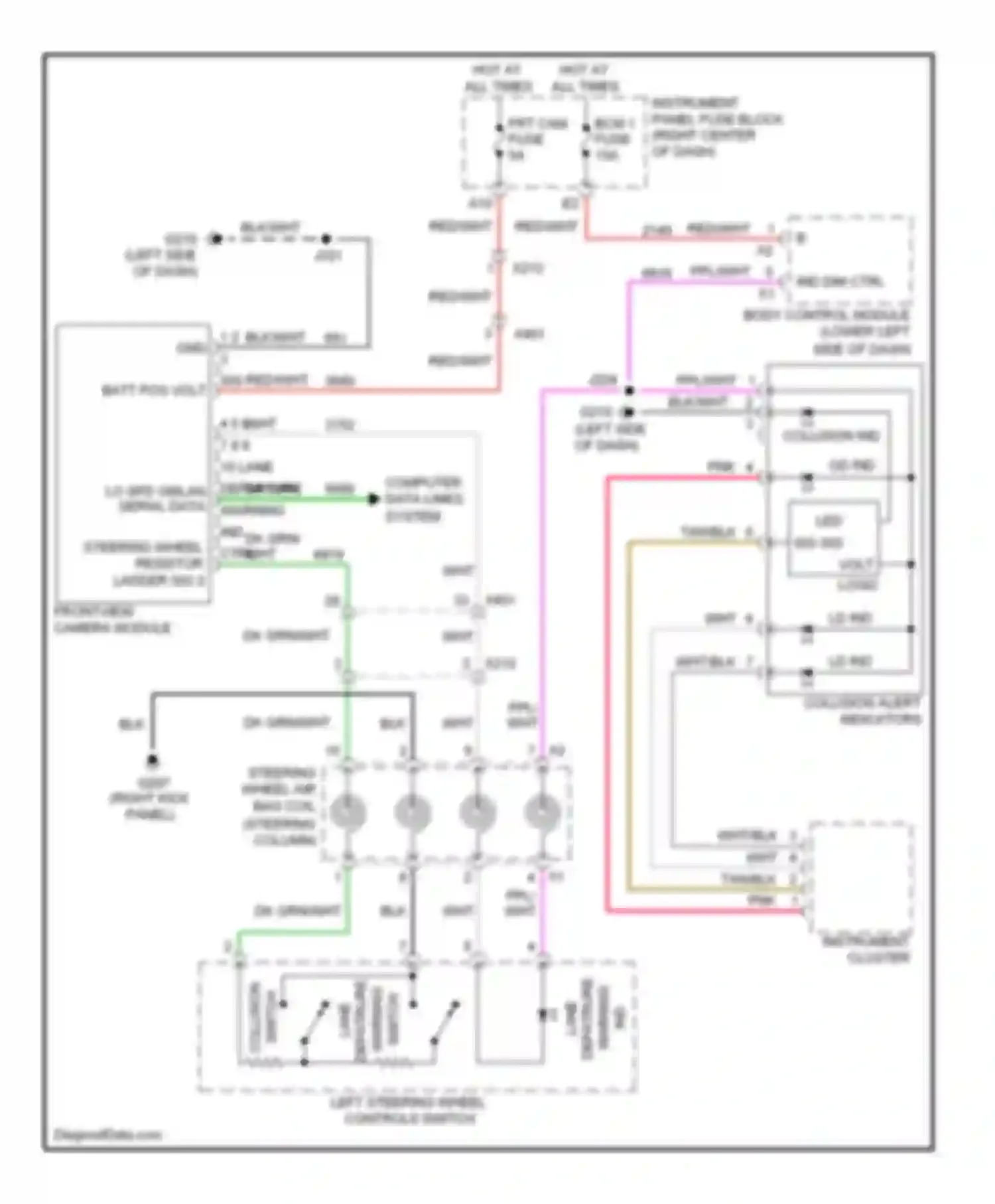 Equinox Chevrolet II (2009-2015): Lane departure warning circuit