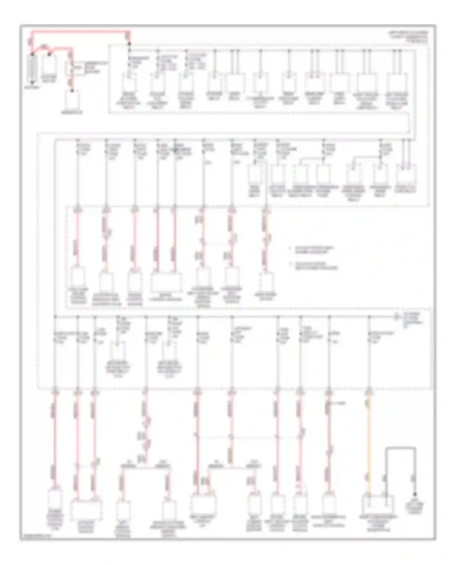 Equinox Chevrolet II (2009-2015): Power distribution circuit (1 of 4)