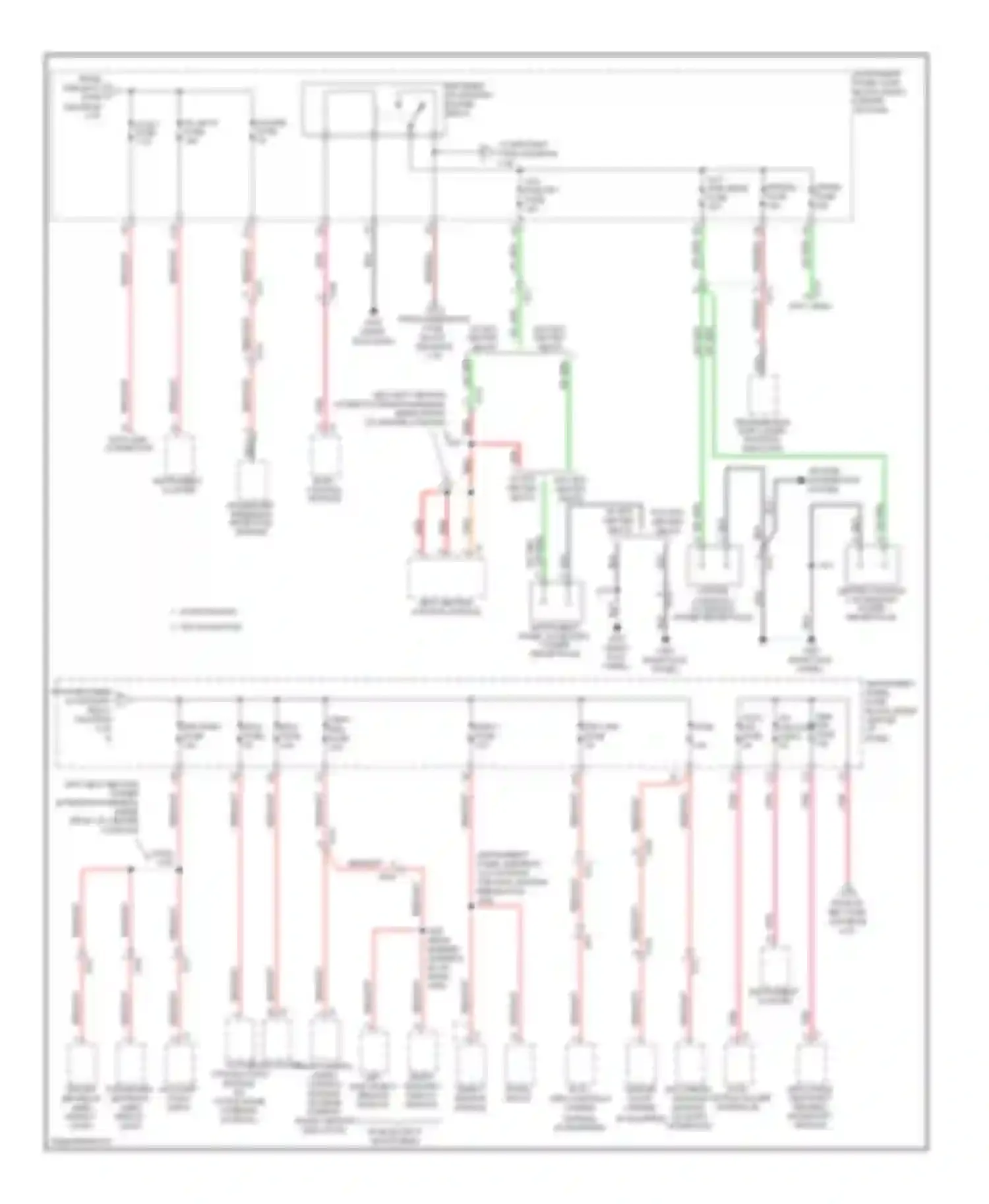 Equinox Chevrolet II (2009-2015): Power distribution circuit (3 of 4)