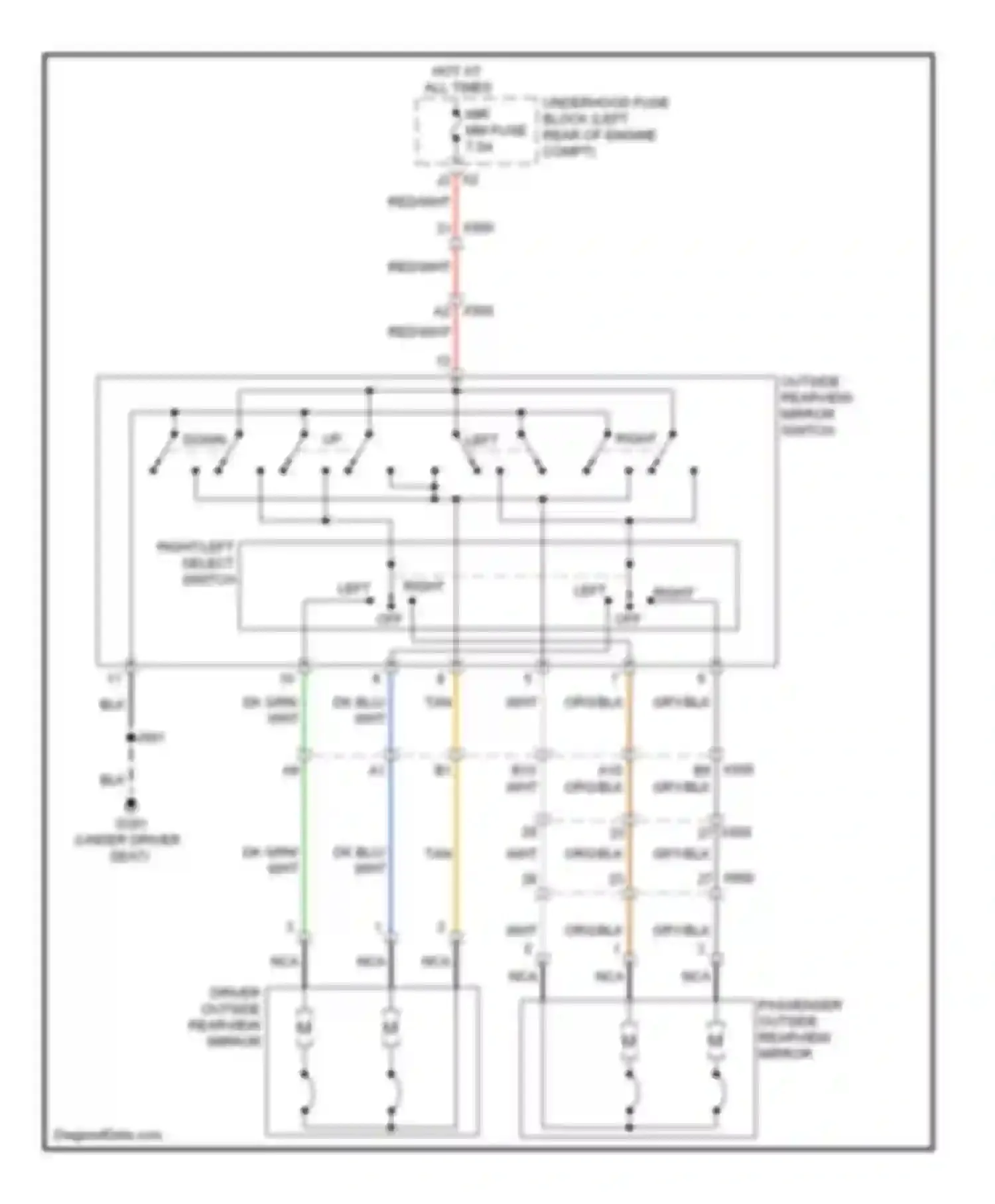 Equinox Chevrolet II (2009-2015): Power mirrors circuit