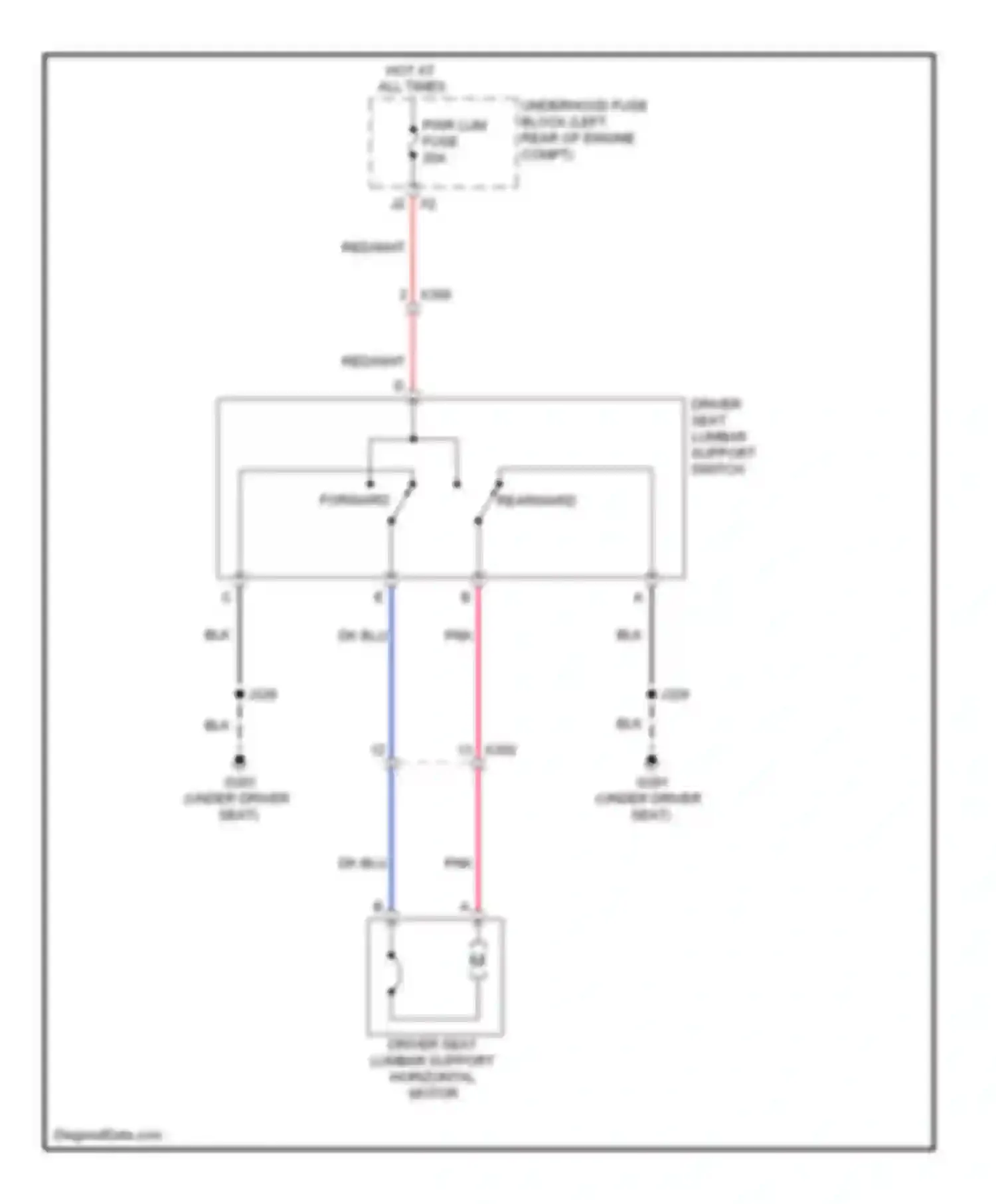 Equinox Chevrolet II (2009-2015): Driver"s lumbar circuit