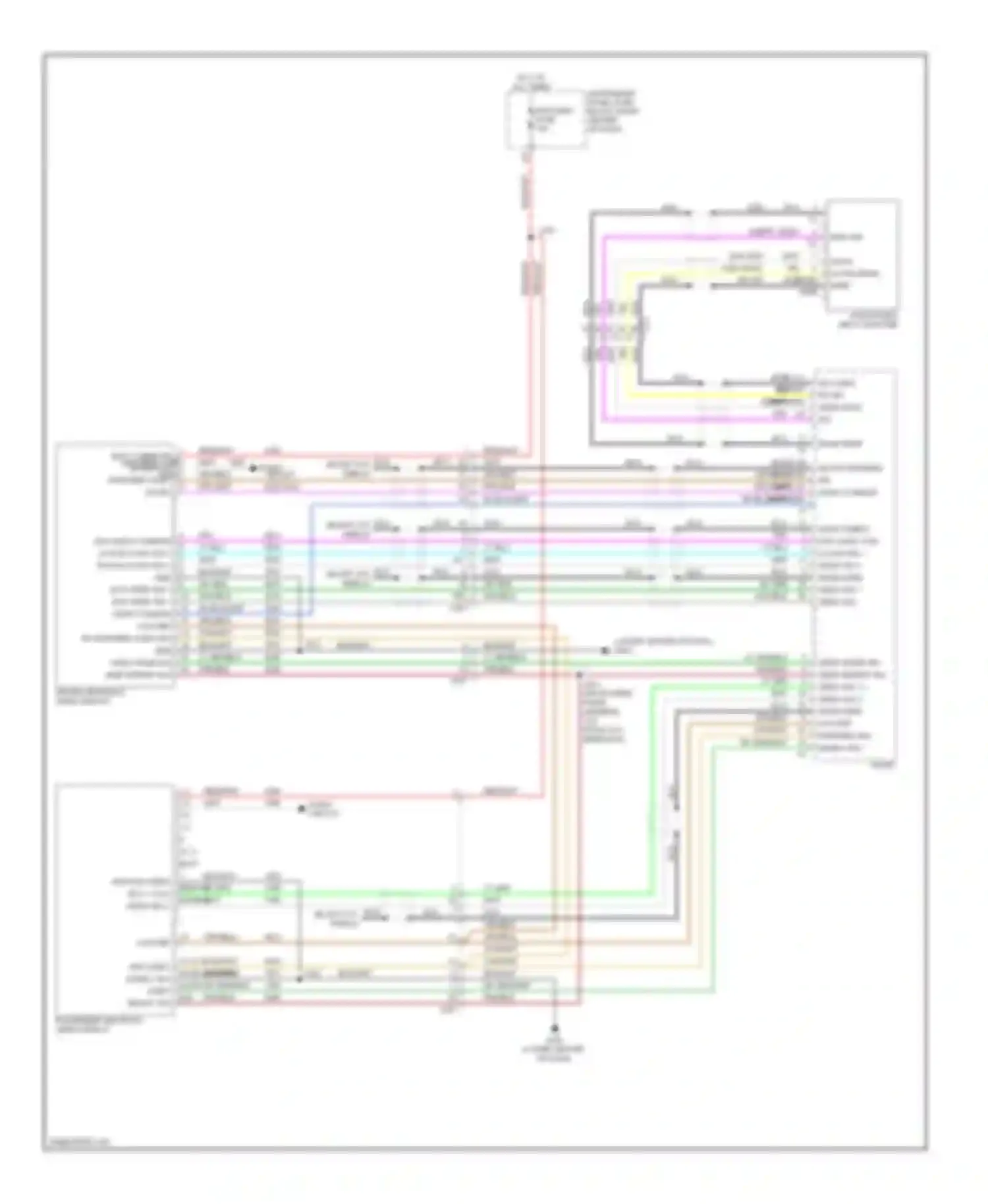 Equinox Chevrolet II (2009-2015): Video system circuit