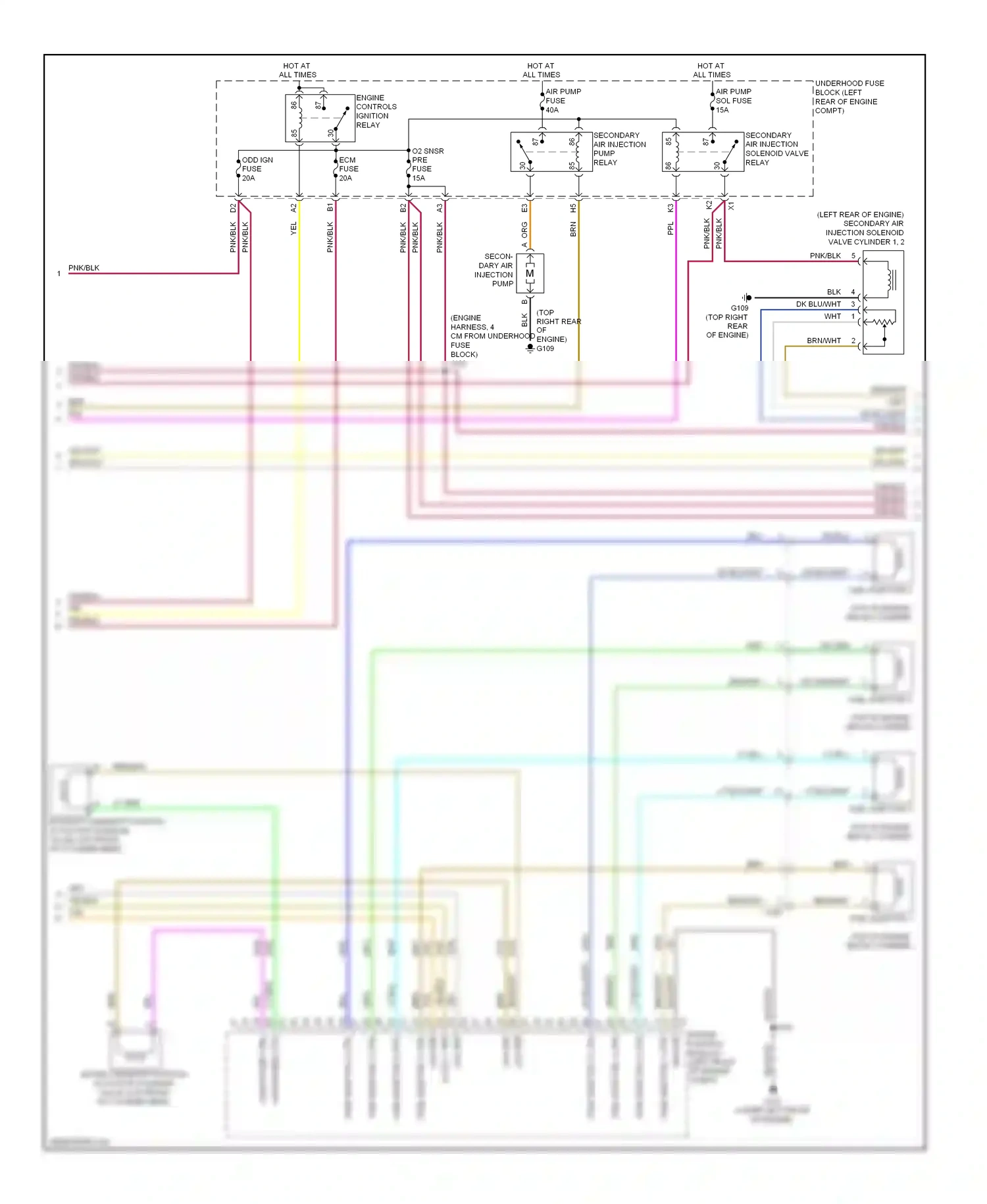 Wiring diagram blu for Chevrolet Equinox II (2009-2015) (3 of 5)