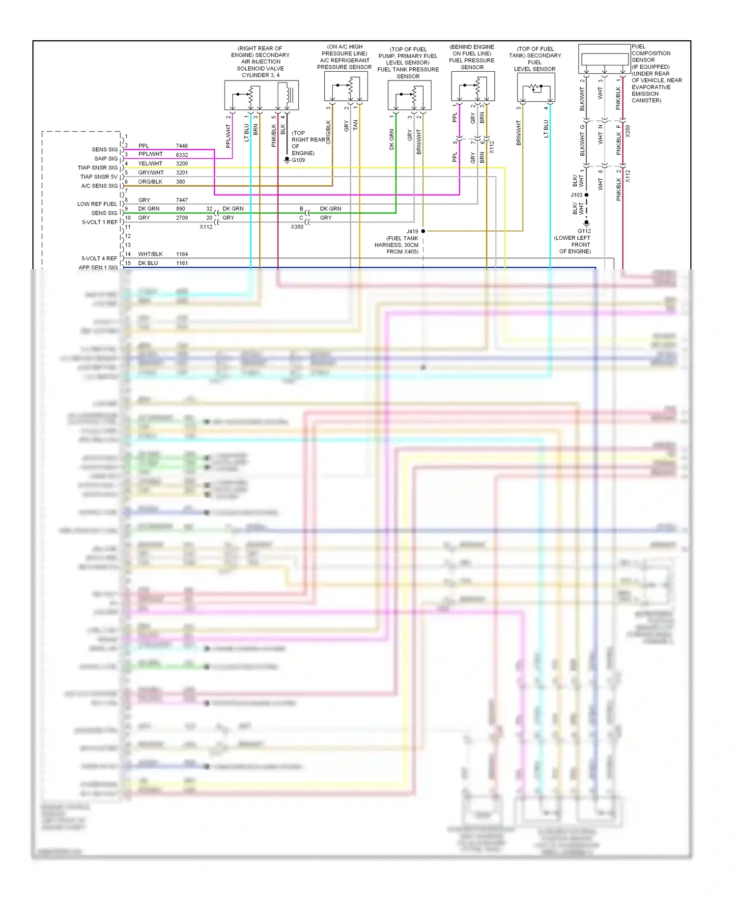 Wiring diagram mil ctrl for Chevrolet Equinox II (2009-2015) (2 of 2)