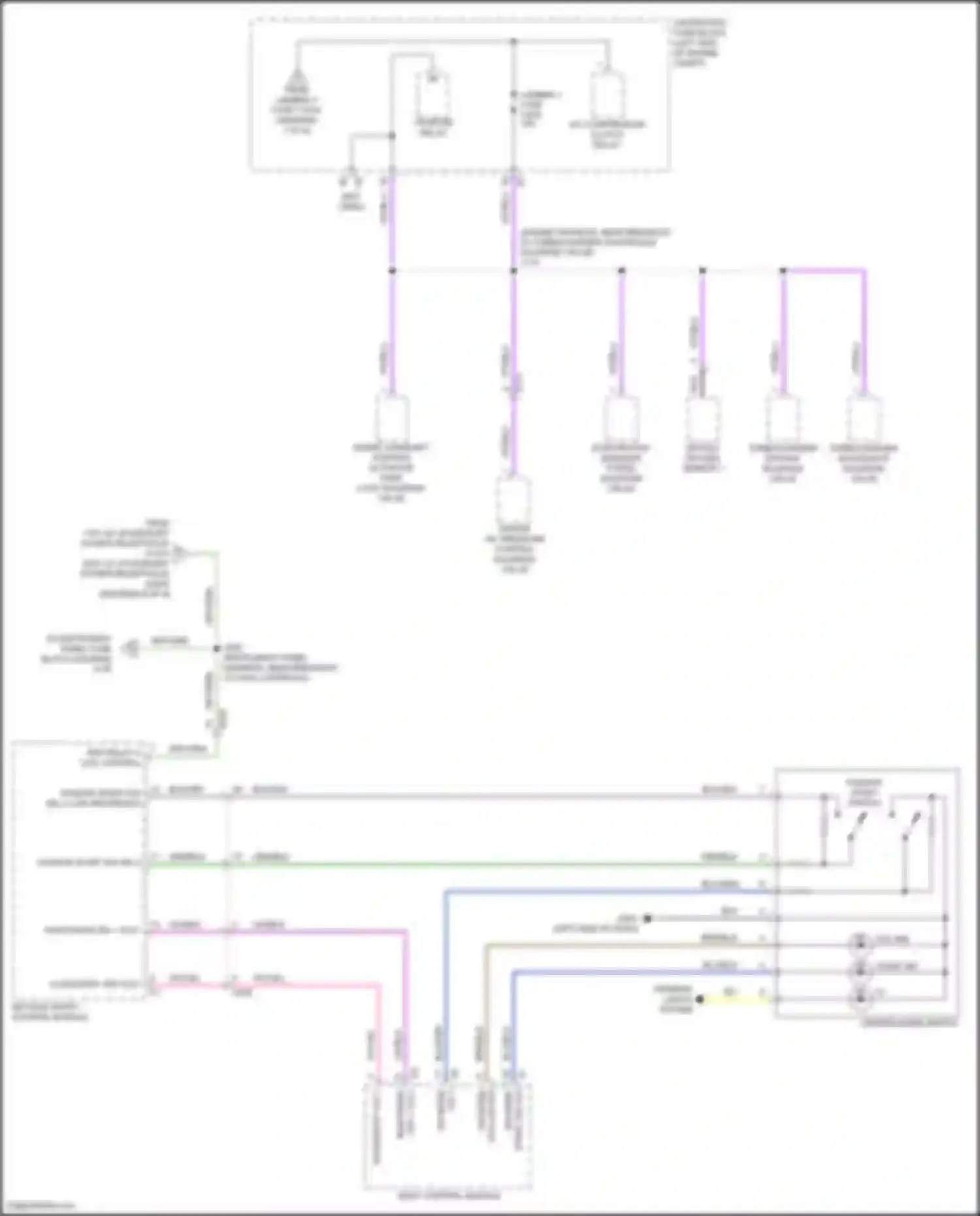 Equinox Chevrolet III facelift (2020-2024): Power distribution circuit (8 of 9)