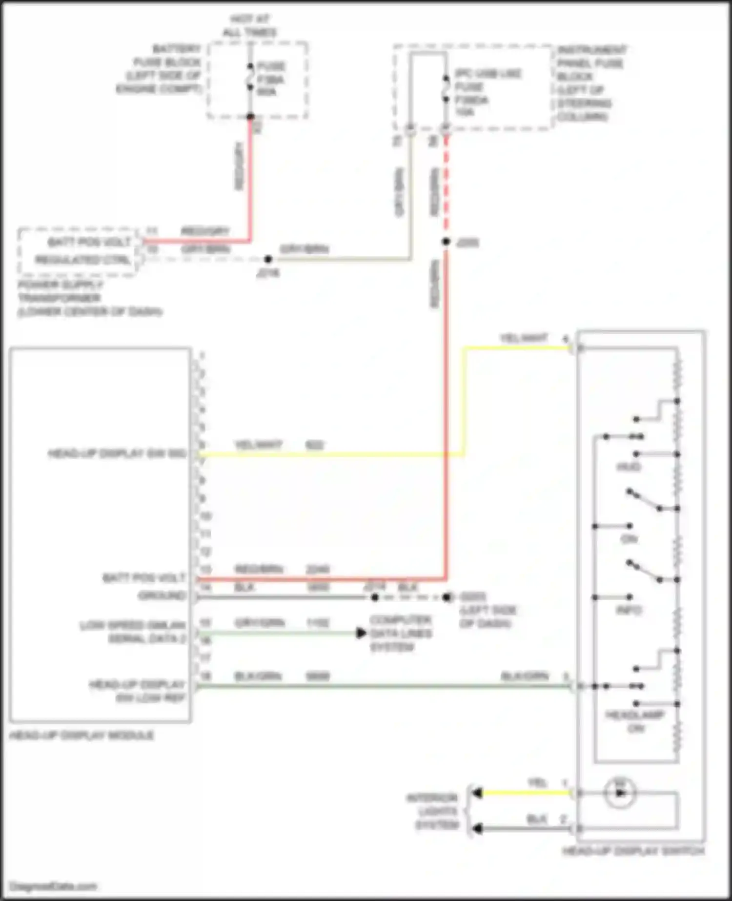 Wiring diagram battery fuse block for Chevrolet Equinox III facelift (2020-2024) (21 of 27)