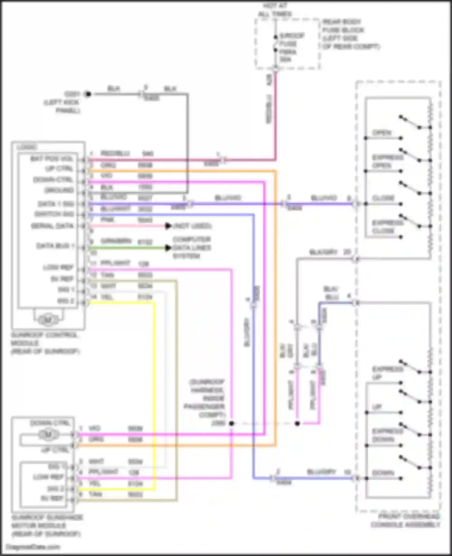 Wiring diagram front overhead console assembly for Chevrolet Equinox III facelift (2020-2024) (5 of 6)