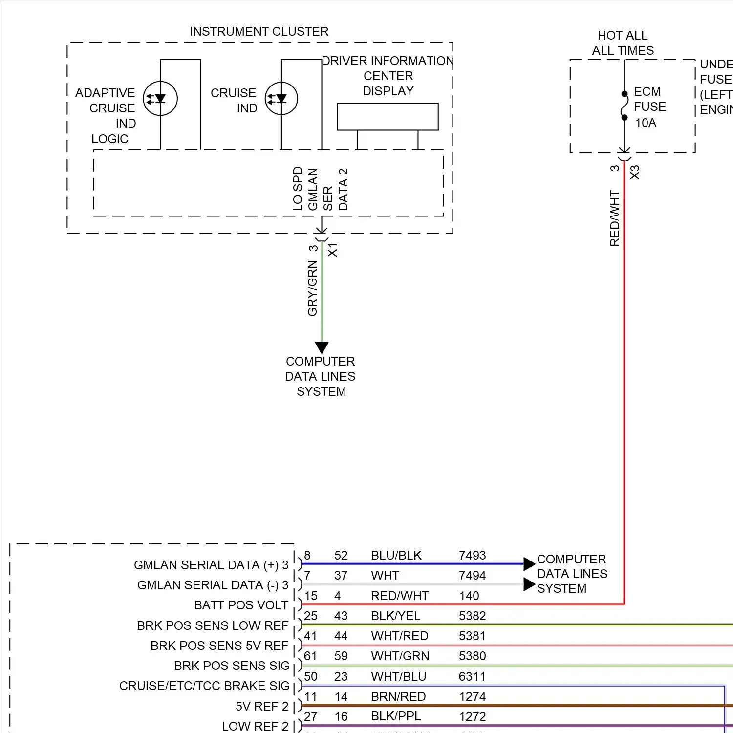 demo - Cruise control circuit, w/ adaptive cruise control (1 of 2) Cruise control circuit, w/ adaptive cruise control (1 of 2)