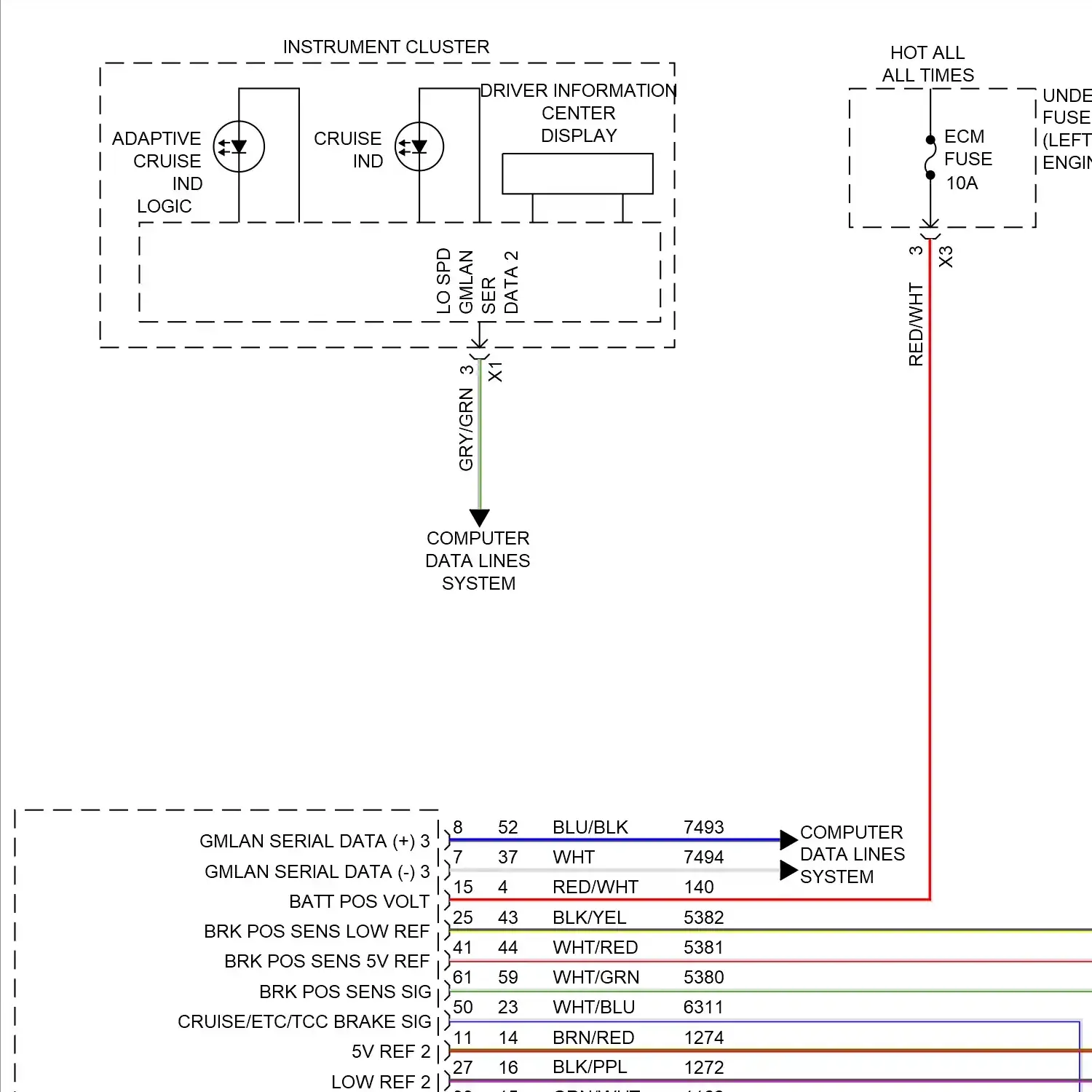demo - Cruise control circuit, w/o adaptive cruise control (1 of 2) Cruise control circuit, w/o adaptive cruise control (1 of 2)
