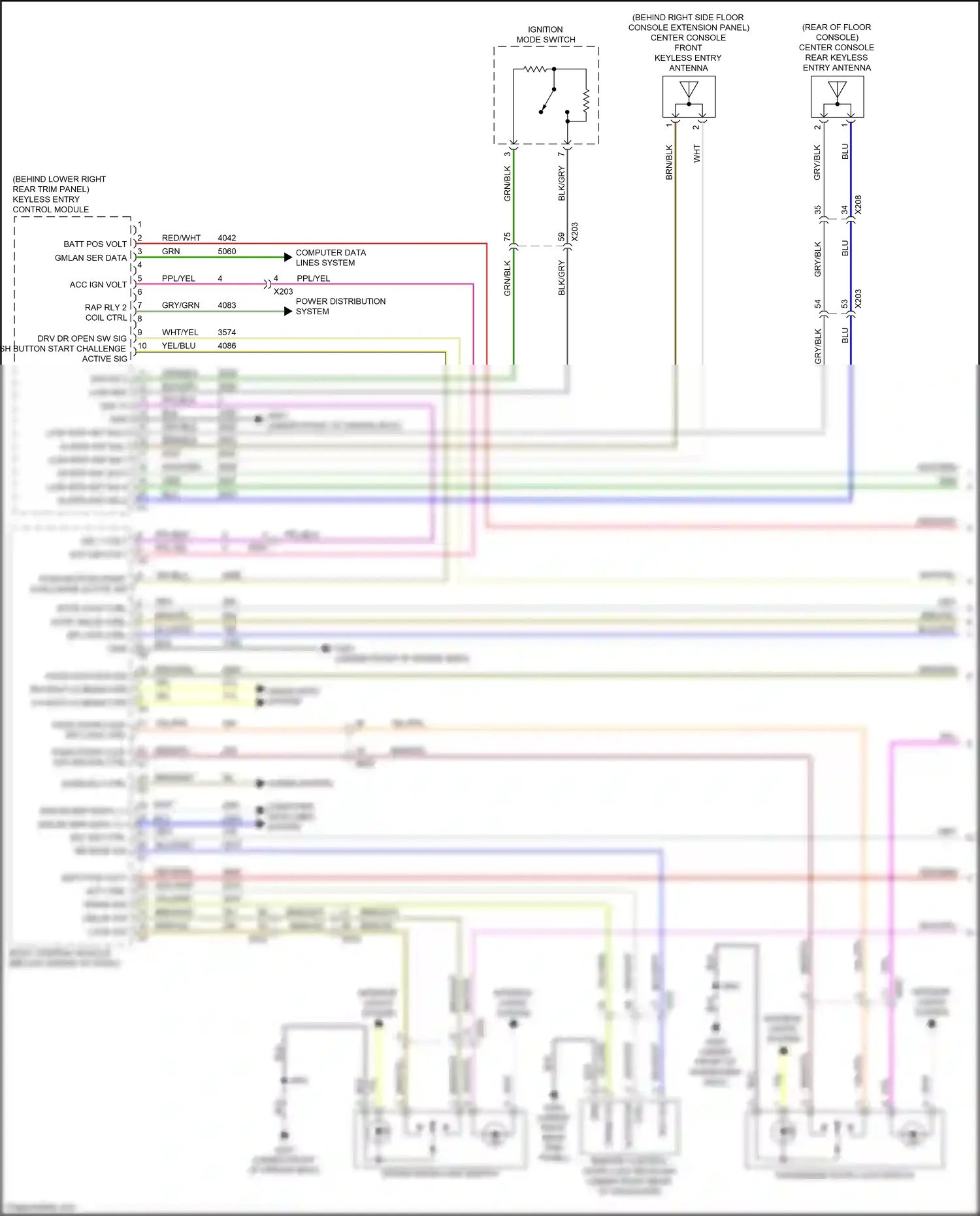 Chevrolet Equinox III (2017-2021) act ctrl wiring diagram  (2 of 4)