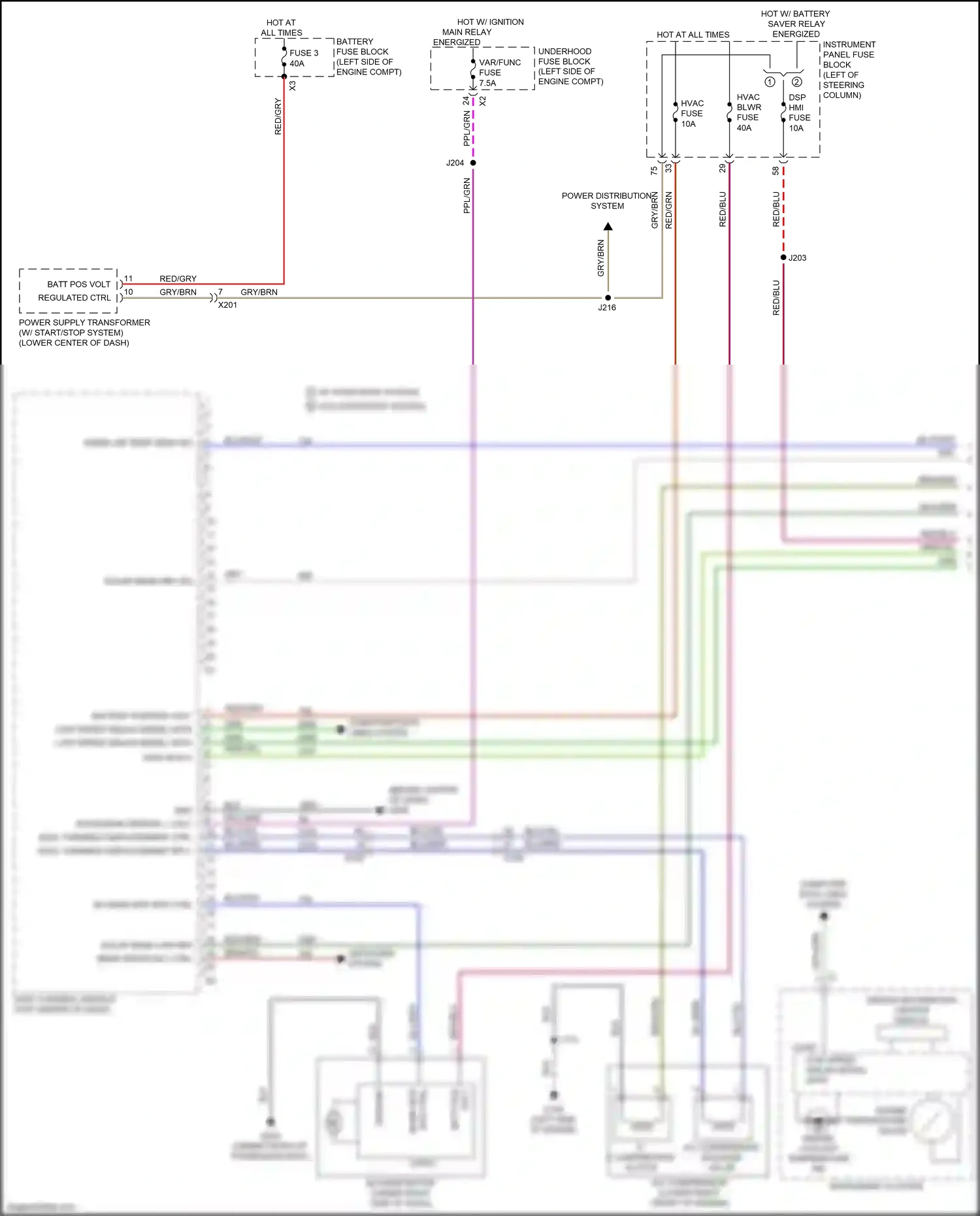 Chevrolet Equinox III (2017-2021) blower mtr spd ctrl wiring diagram  (1 of 2)