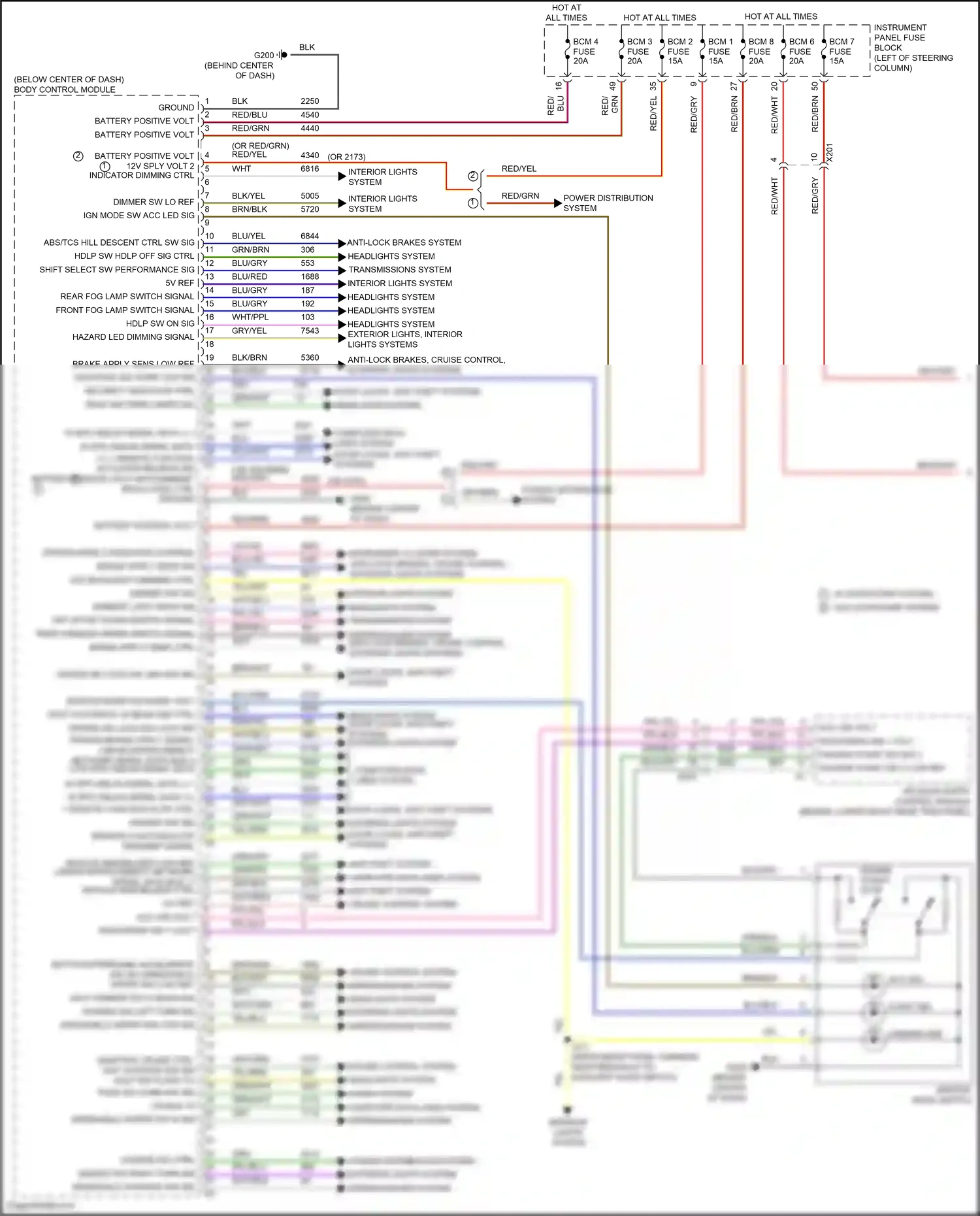 Chevrolet Equinox III (2017-2021) charge ind ctrl wiring diagram  (1 of 5)