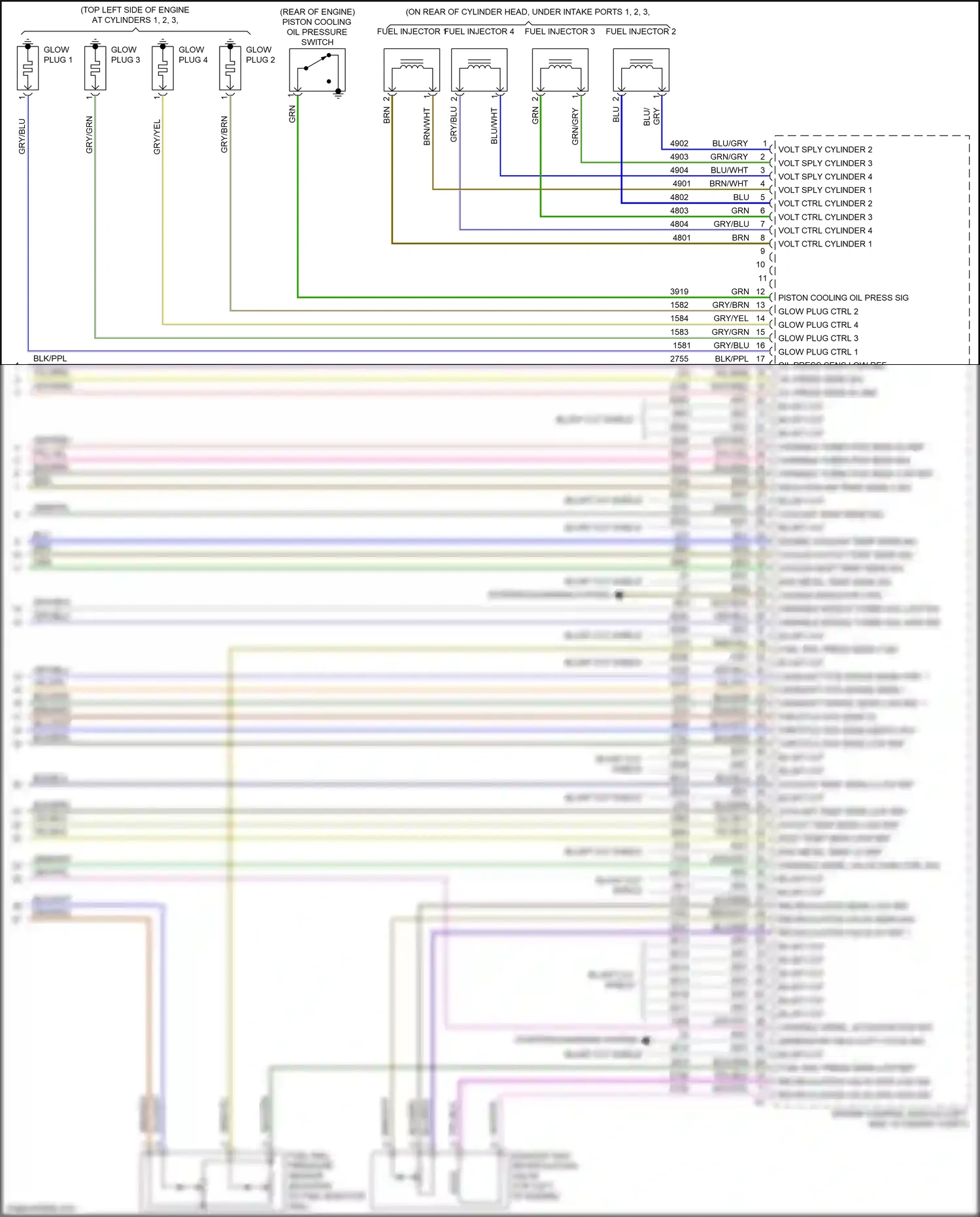 Chevrolet Equinox III (2017-2021) charge indicator ctrl wiring diagram  (1 of 1)