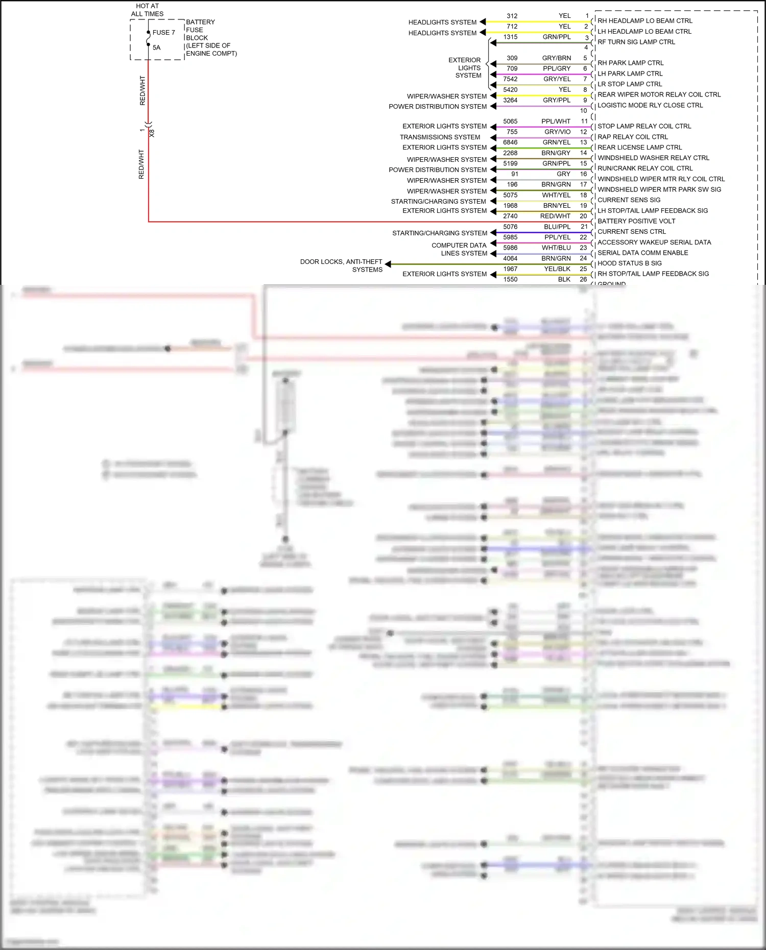 Wiring diagram interior lamp ctrl for Chevrolet Equinox III (2017-2021) (1 of 2)