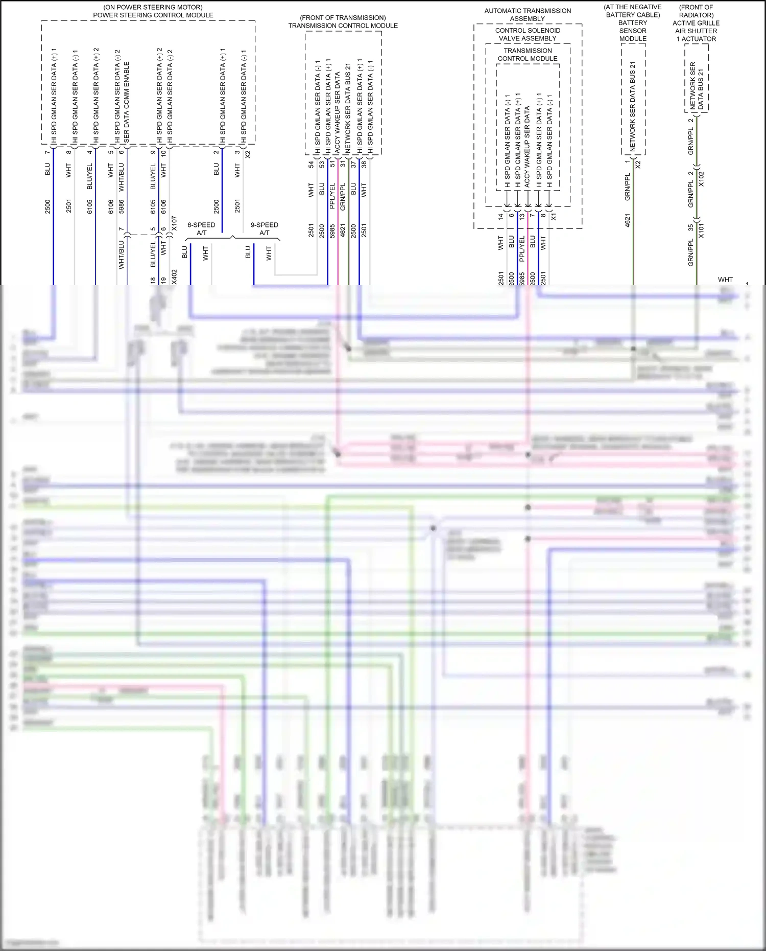 Chevrolet Equinox III (2017-2021) network ser data bus 2 wiring diagram  (2 of 2)