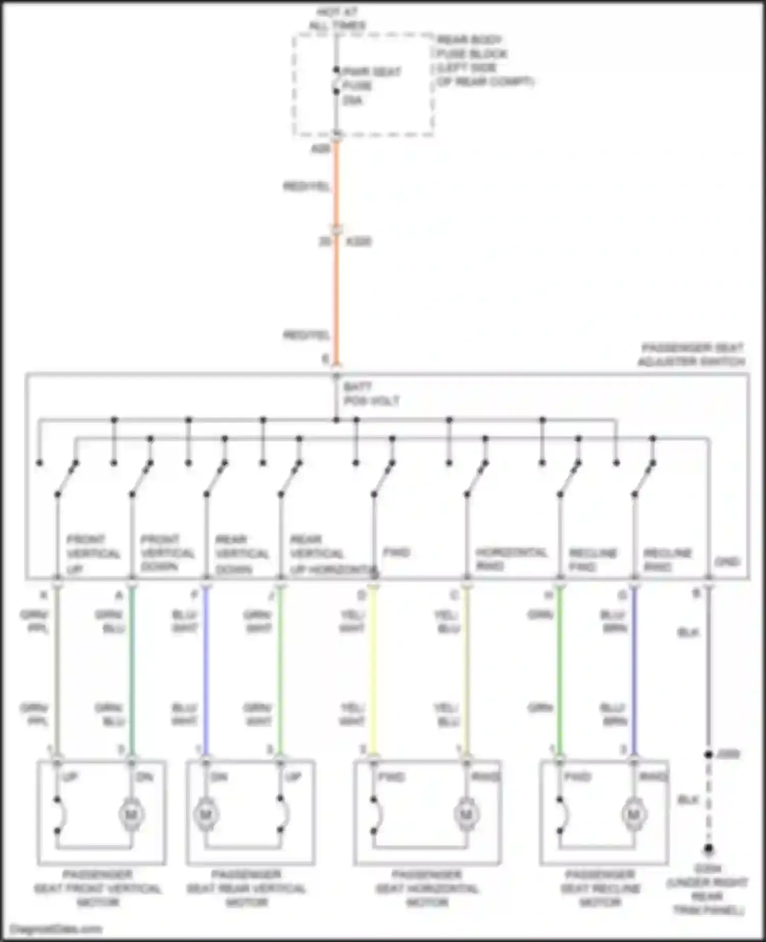 Wiring diagram passenger seat adjuster switch for Chevrolet Equinox III (2017-2021) (2 of 3)