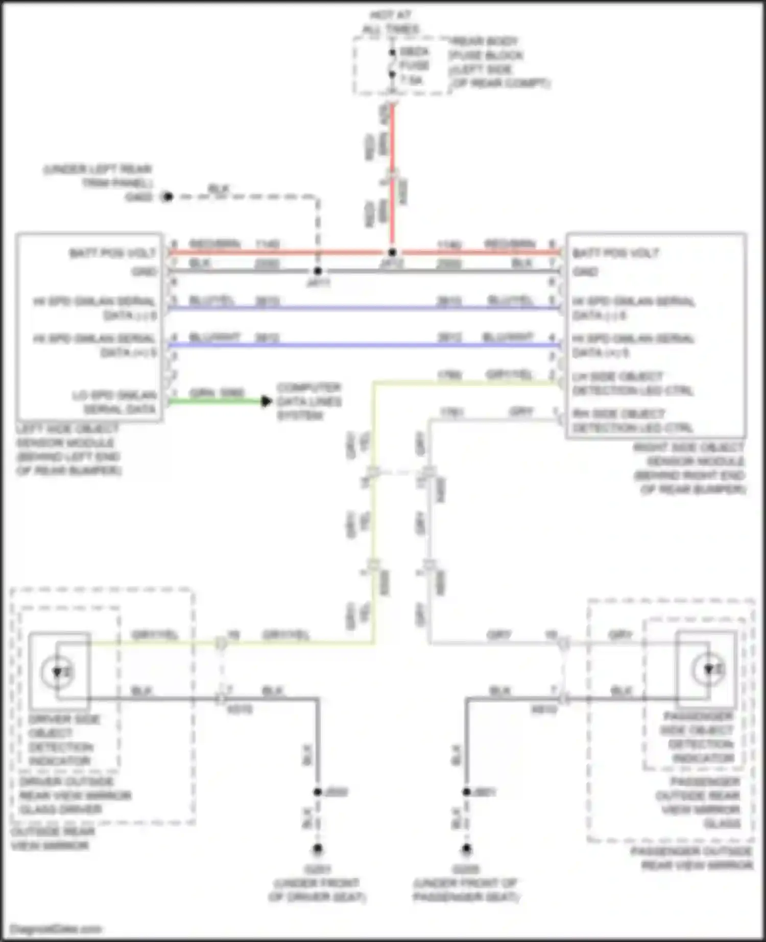 Wiring diagram passenger side object detection indicator for Chevrolet Equinox III (2017-2021) (1 of 4)
