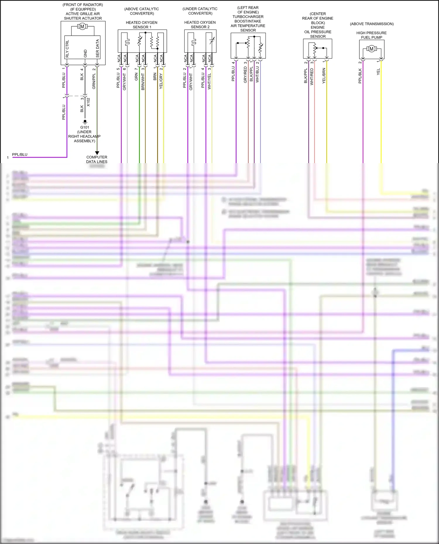 Chevrolet Equinox III (2017-2021) ser data wiring diagram  (6 of 6)