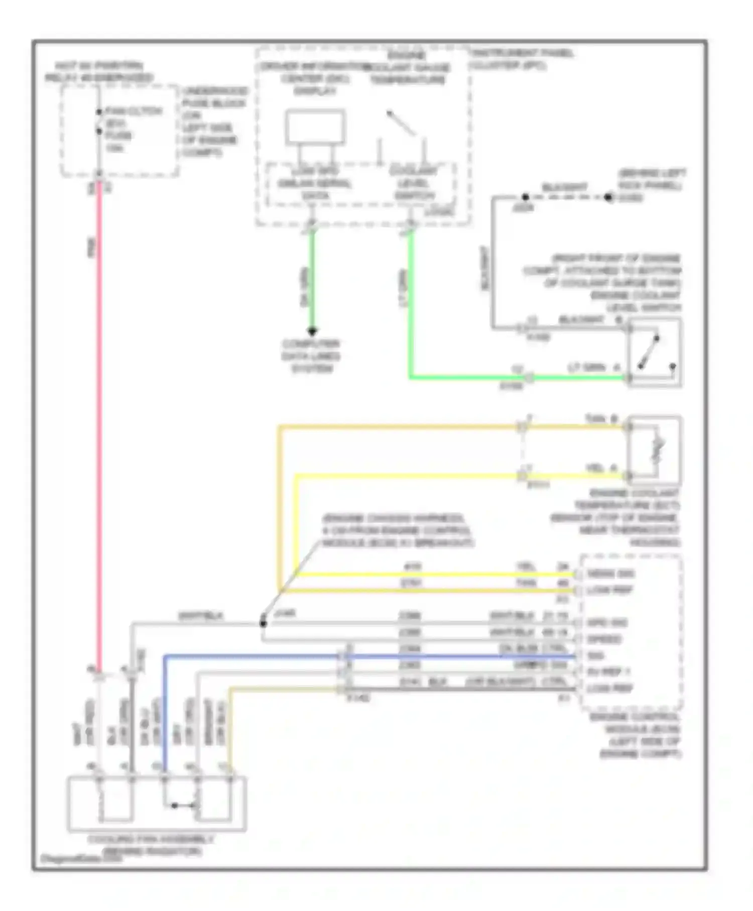 Express G3500 Chevrolet  (2013-2013): Cooling fan circuit