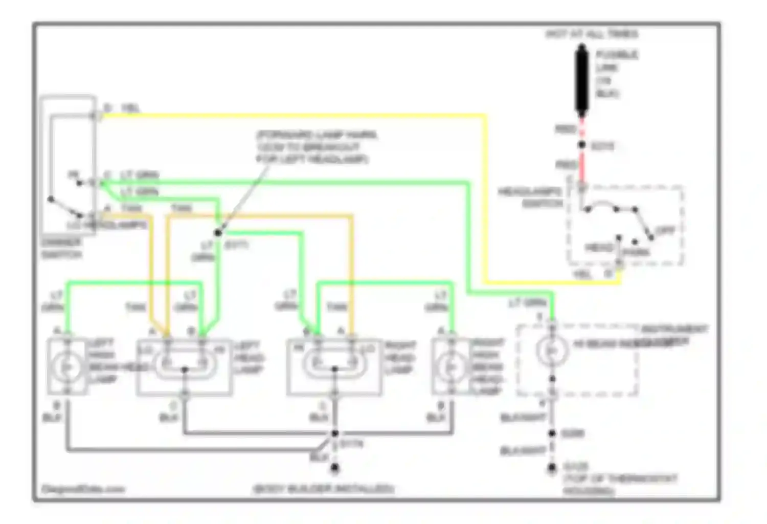 Forward Control P30 Chevrolet  (1985-1999): Headlight circuit, motor home chassis with dual headlamps without
drl