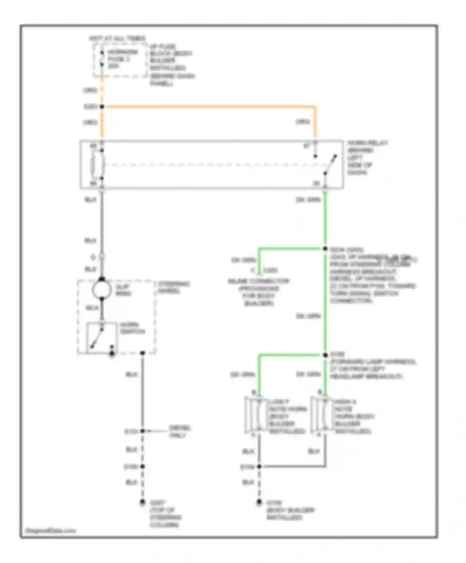 Forward Control P30 Chevrolet  (1985-1999): Horn circuit, motor home chassis