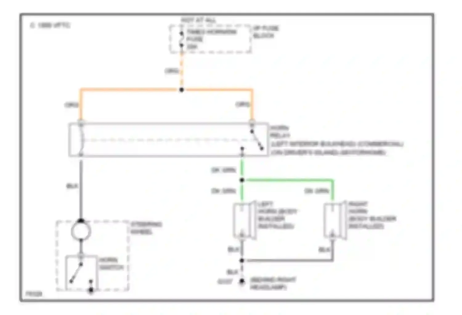 Forward Control P30 Chevrolet  (1985-1999): Horn circuit